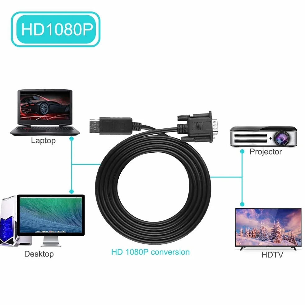 Sonew Adapter DisplayPort na VGA, 1,8 m 1080P HD Mini Dp na VGA konwerter kabla do laptopa PC