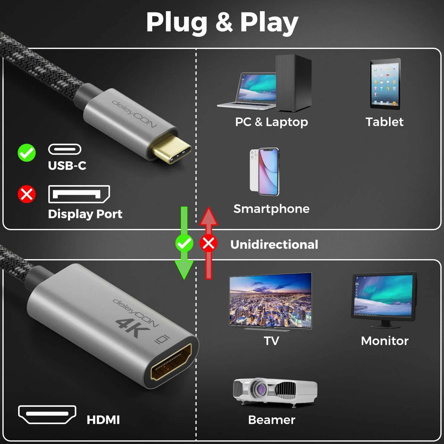 deleyCON 4K USB-C do HDMI Adapter z Aluminium (4K@60Hz Monitor/TV/Projektor) Thunderbolt 3/4, iPhone 17 16 15 Pro Max Air, MacBook, iPad Pro/Air, Galaxy S25 S24 S23, Notebook, Tablet