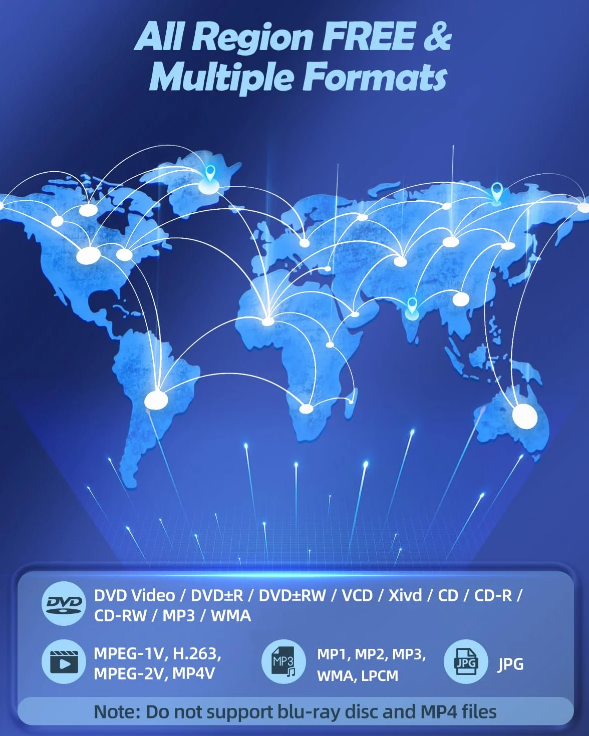 Arafuna Odtwarzacz DVD 1080P HDMI bez odtwarzacza DVD/CD do telewizorów ze wszystkimi regionami, PAL/NTSC, wejście USB, pilot zdalnego sterowania i kabel AV