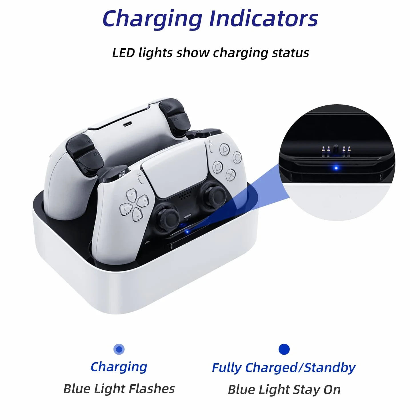 Mcbazel Stacja ładująca kontrolera do PS5, podwójna ładowarka, ochrona przed przegrzaniem, potrójna ochrona z wyświetlaczem LED do kontrolera PlayStation 5 DualSense, biała