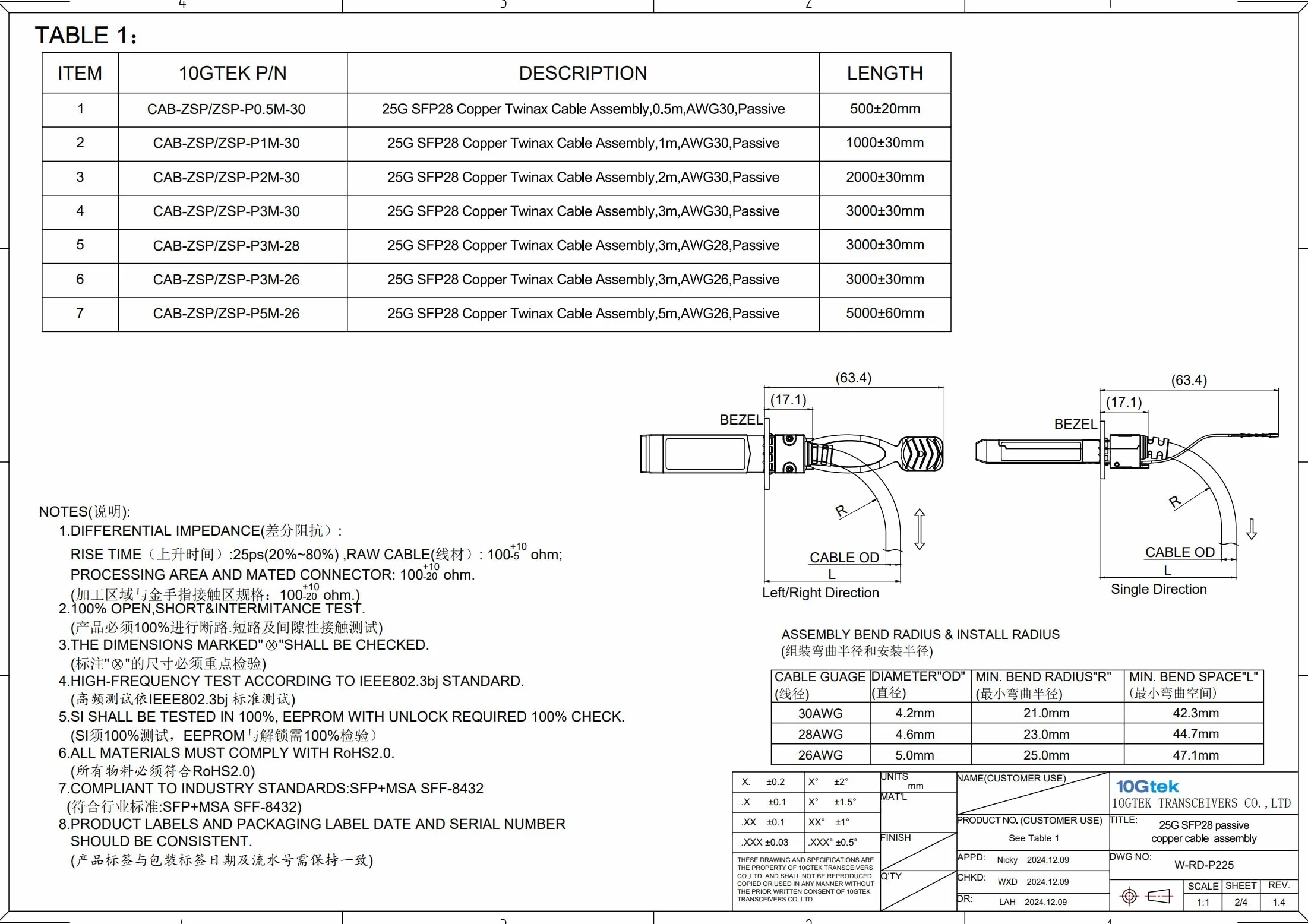 10Gtek 25G SFP28 DAC kabel 0,5 m (1,65 ft), 25 GBASE-CR pasywny bezpośredni podłączany kabel miedziany Twinax do Cisco SFP-H25GB-CU0.5M, Ubiquiti UC-DAC-SFP28, MikroTik XS+DA0001, Supermicro SFP28