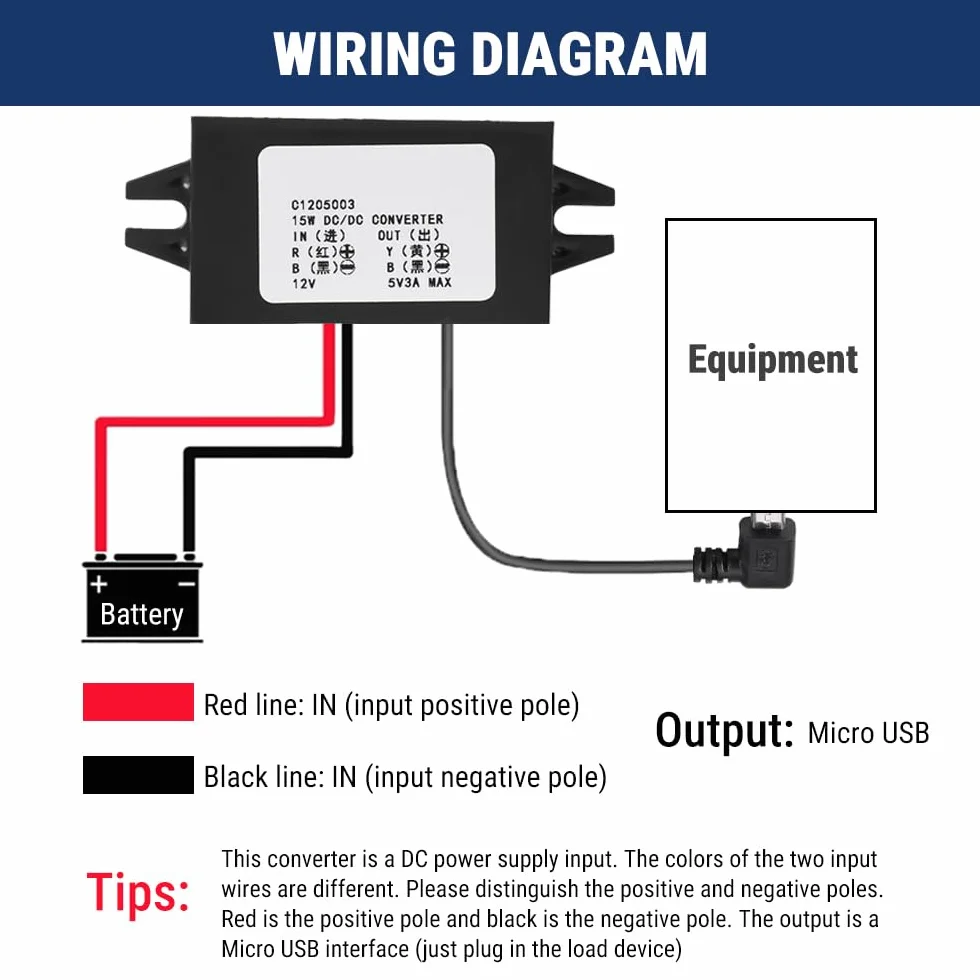 Przetwornica napięcia 12 V 5 V, regulator napięcia transformatora, DC-DC 12 V do 5 V 3 A Micro USB Buck Converter for Auto Smartphone, wyświetlacz LED, wentylator elektryczny