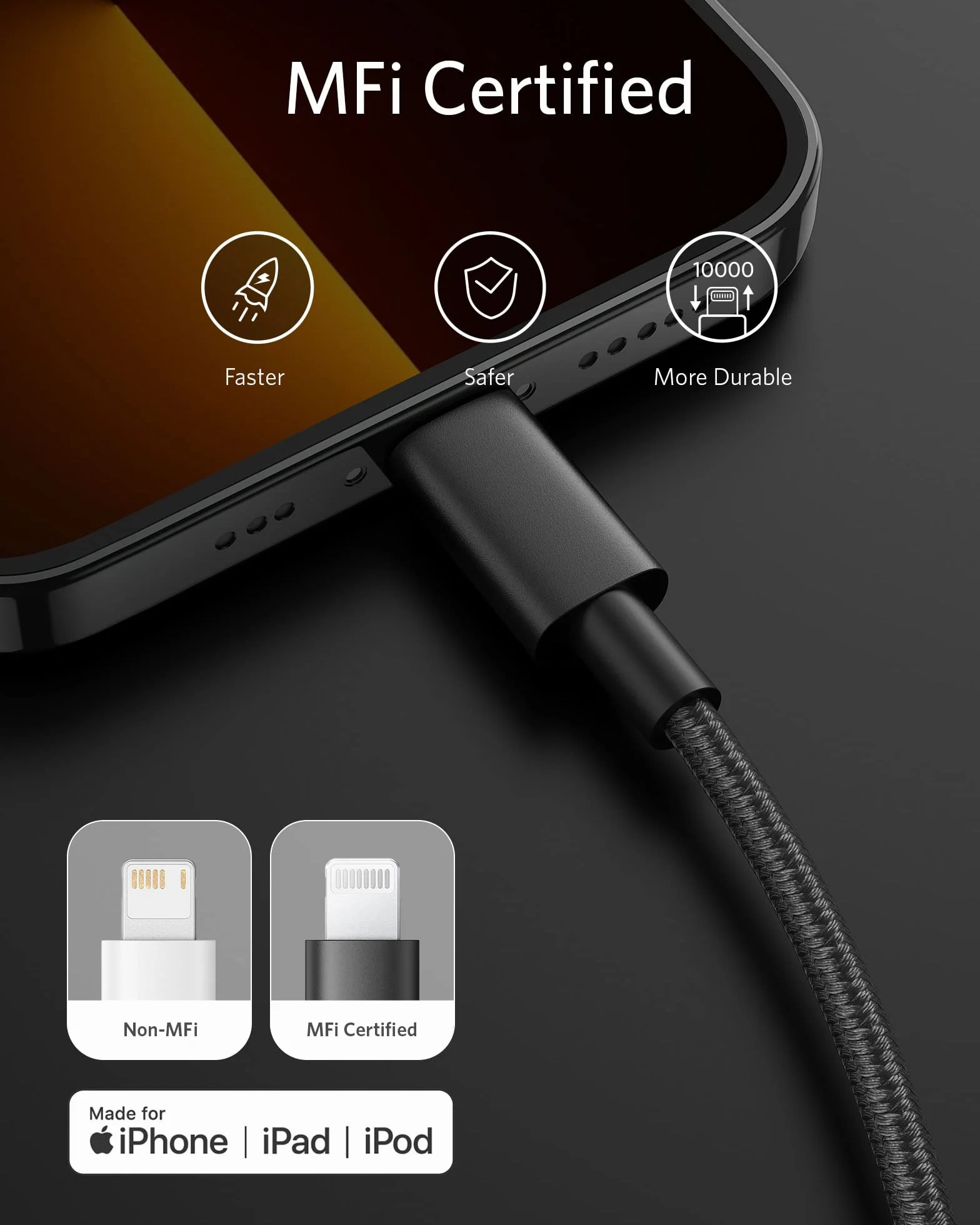 Anker 331 USB-C to Lightning Cable, Nylon USB-C to Lightning Charging Cable (30 cm), Suitable for iPhone 13 13 Pro 12 Pro Max 12 11 X XS XR 8 Plus, AirPods Pro, Supports Power Delivery (Black)