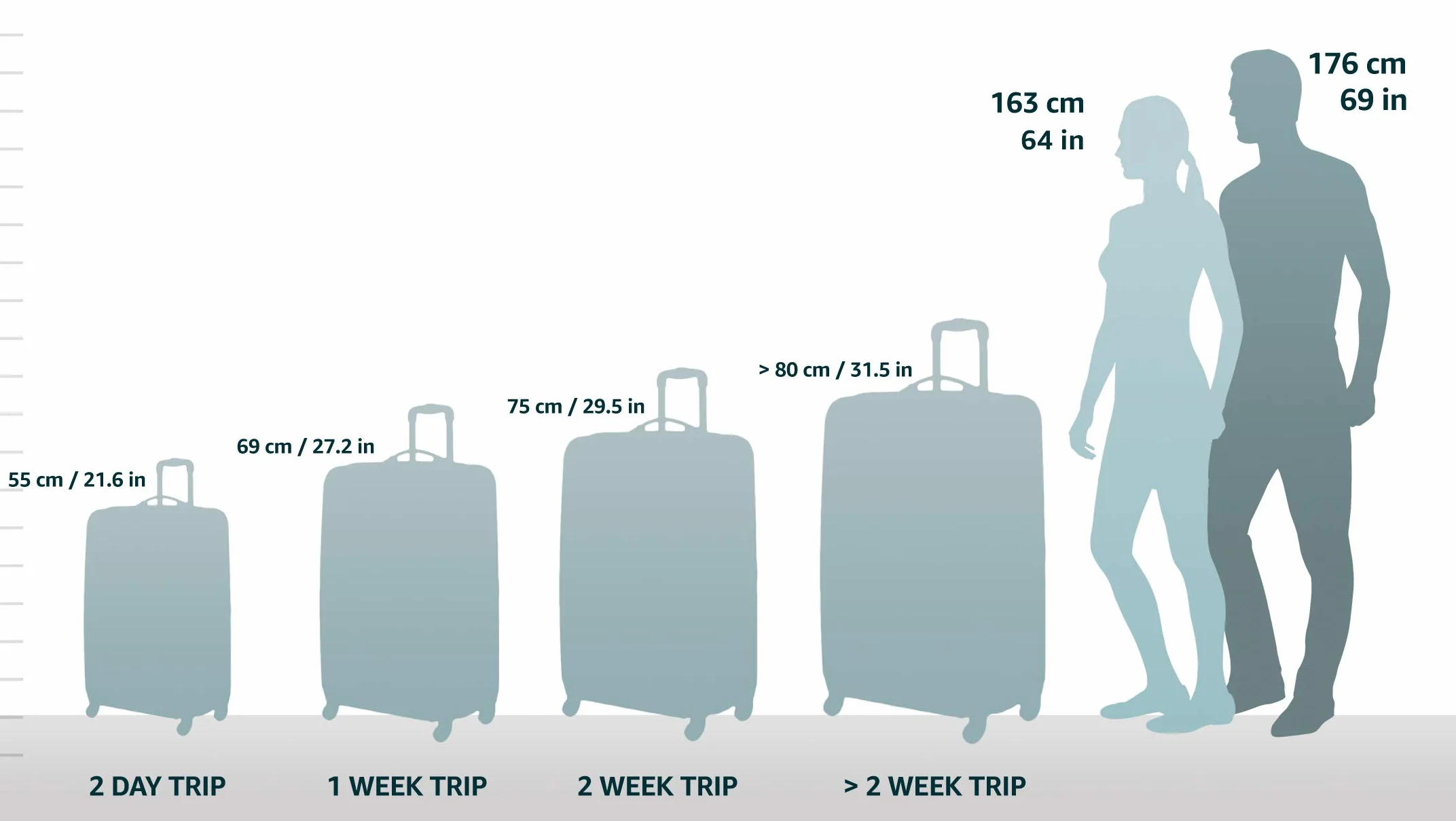 46116 Business Laptop Trolley Star, wózek biznesowy z wyściełaną kieszenią na laptopa w komorze głównej, rolli, 4 kółka, torba z kieszenią DIN A4, niebieski, czarny, nylon 1680D, ok. 42 x 42