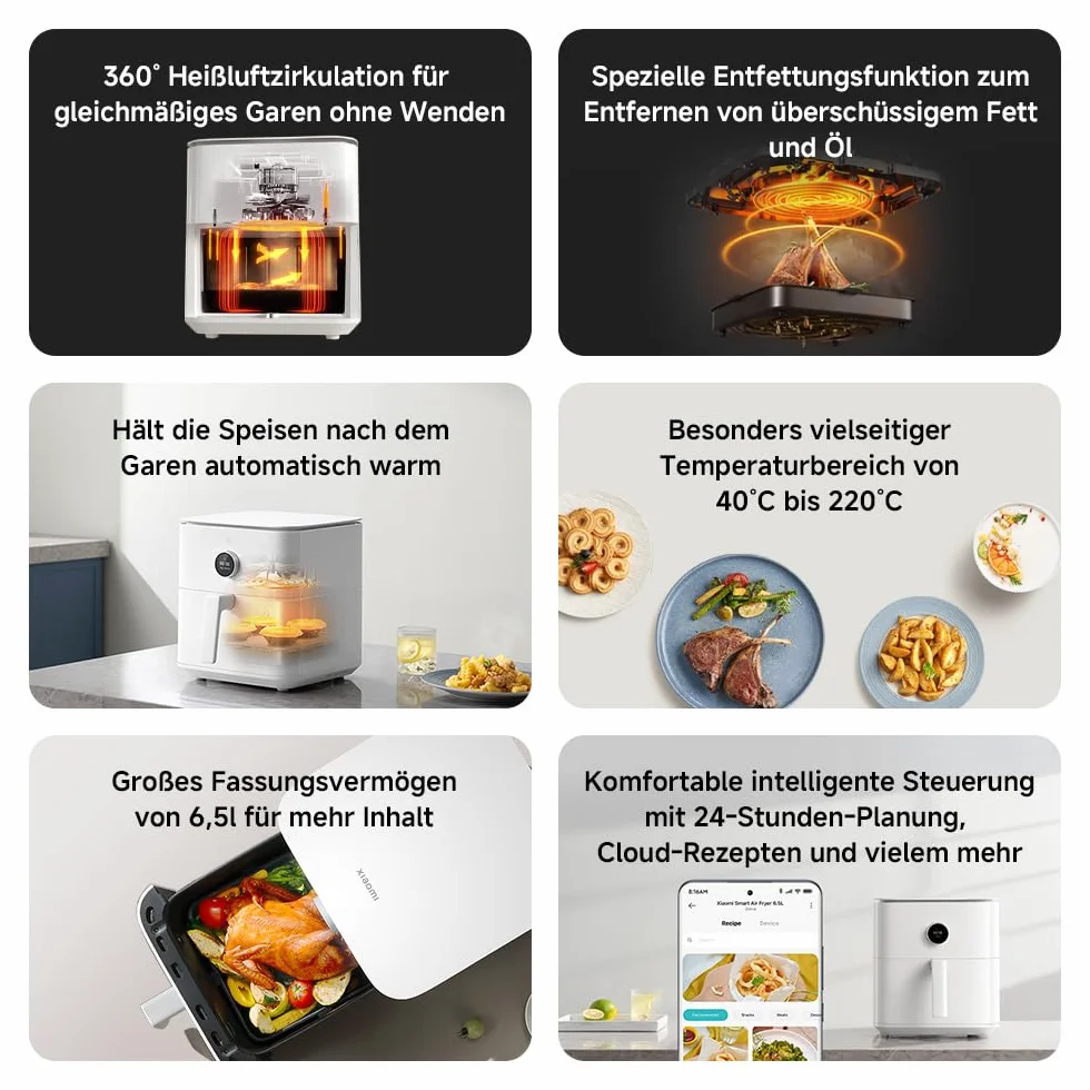 Xiaomi Smart Frytkownica Beztłuszczowa, Czarny, 6.5L