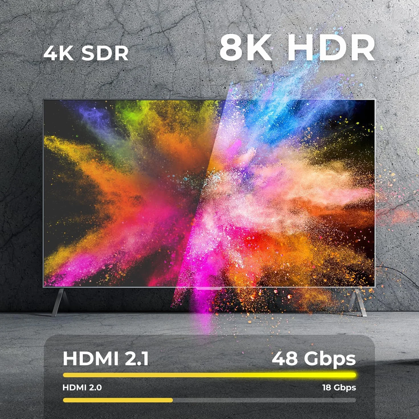 deleyCON 3,0m 8K HDMI 2.1 Kabel (48G, ULTRA Highspeed) 8K@60Hz 4K@120Hz 2K@144Hz/165Hz EARC HDCP 2.3/2.2 - Kompatybilny z DTS:X Dynamiczny HDR Dolby Atmos TV PS5 Xbox Soundbar Monitor