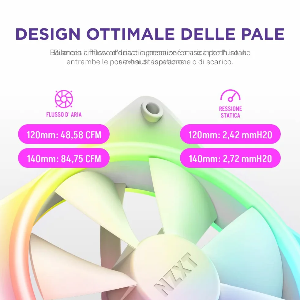 NZXT F140 RGB Duo Twin Pack - Dwustronne Wentylatory 140 mm z Kontrolerem - 20 Indywidualnie Adresowalnych Diod LED - Zrównoważony Przepływ Powietrza i Ciśnienie Statyczne