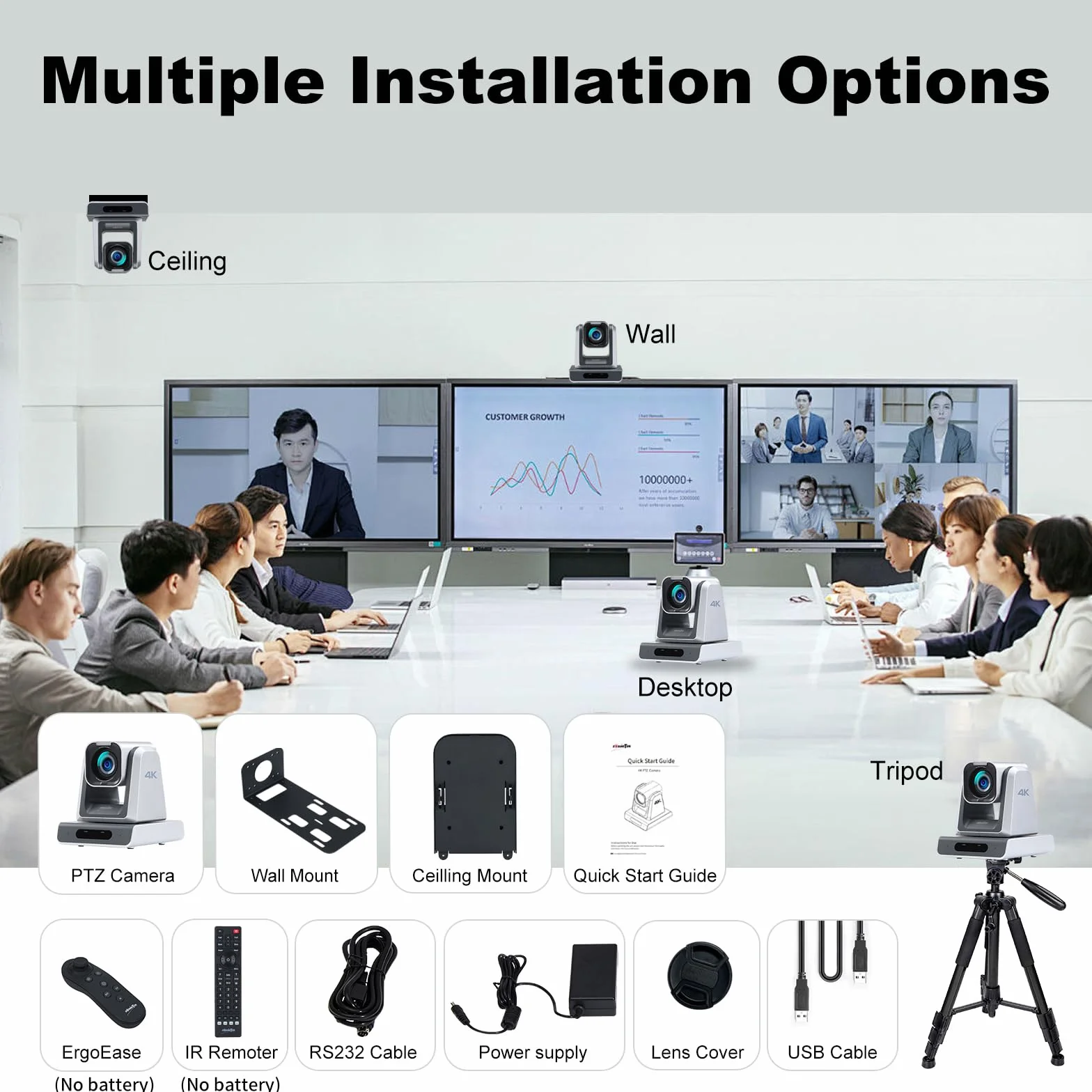 zowietek Kamera 4K NDI|HX3 PTZ PoE, 25-krotny zoom optyczny, jednoczesne wyjścia HDMI i SDI, RTSP/RTMP/SRT, samodzielne przesyłanie strumieniowe IP na żywo do YouTube, Twitch for Meeting,