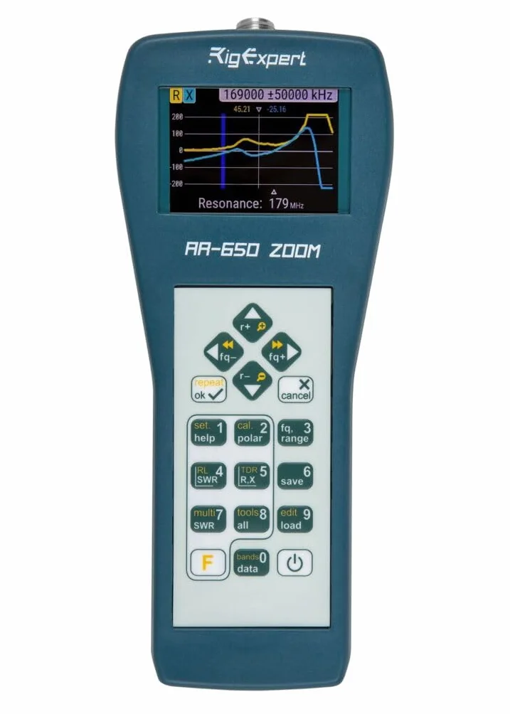 RigExpert AA-650 Zoom Analizator Anten dla 0,1–650 MHz z kolorowym wyświetlaczem, Bluetooth i złączem typu N