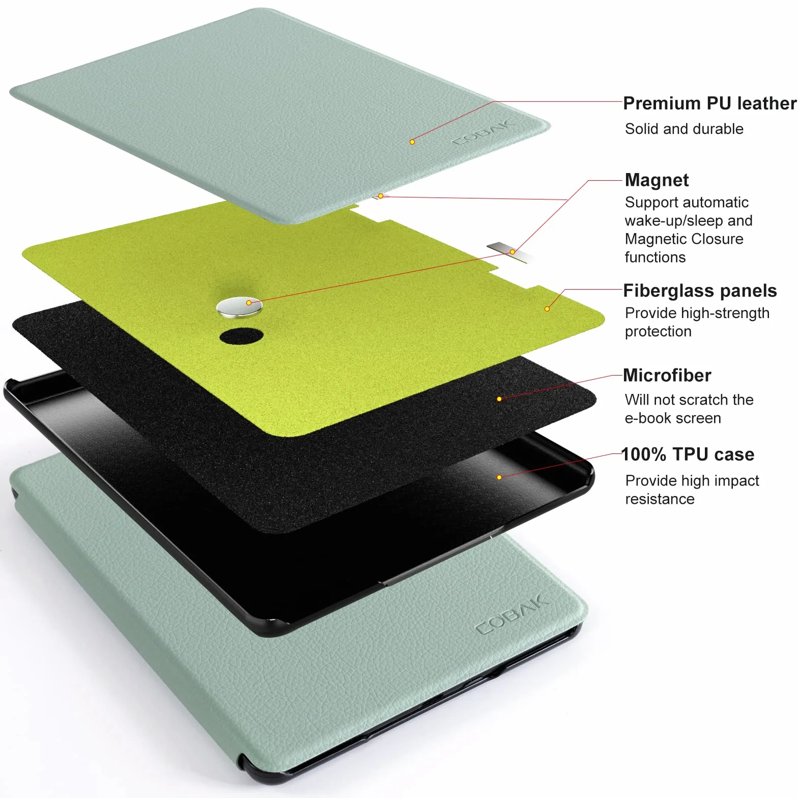 CoBak Etui Case for 6,8" Kindle Paperwhite (11. Generation - 2021) i Kindle Paperwhite Signature Edition - najcienszy i najlzejszy pokrowiec ochronny z funkcja Auto Sleep/Wake, Matcha Zielona