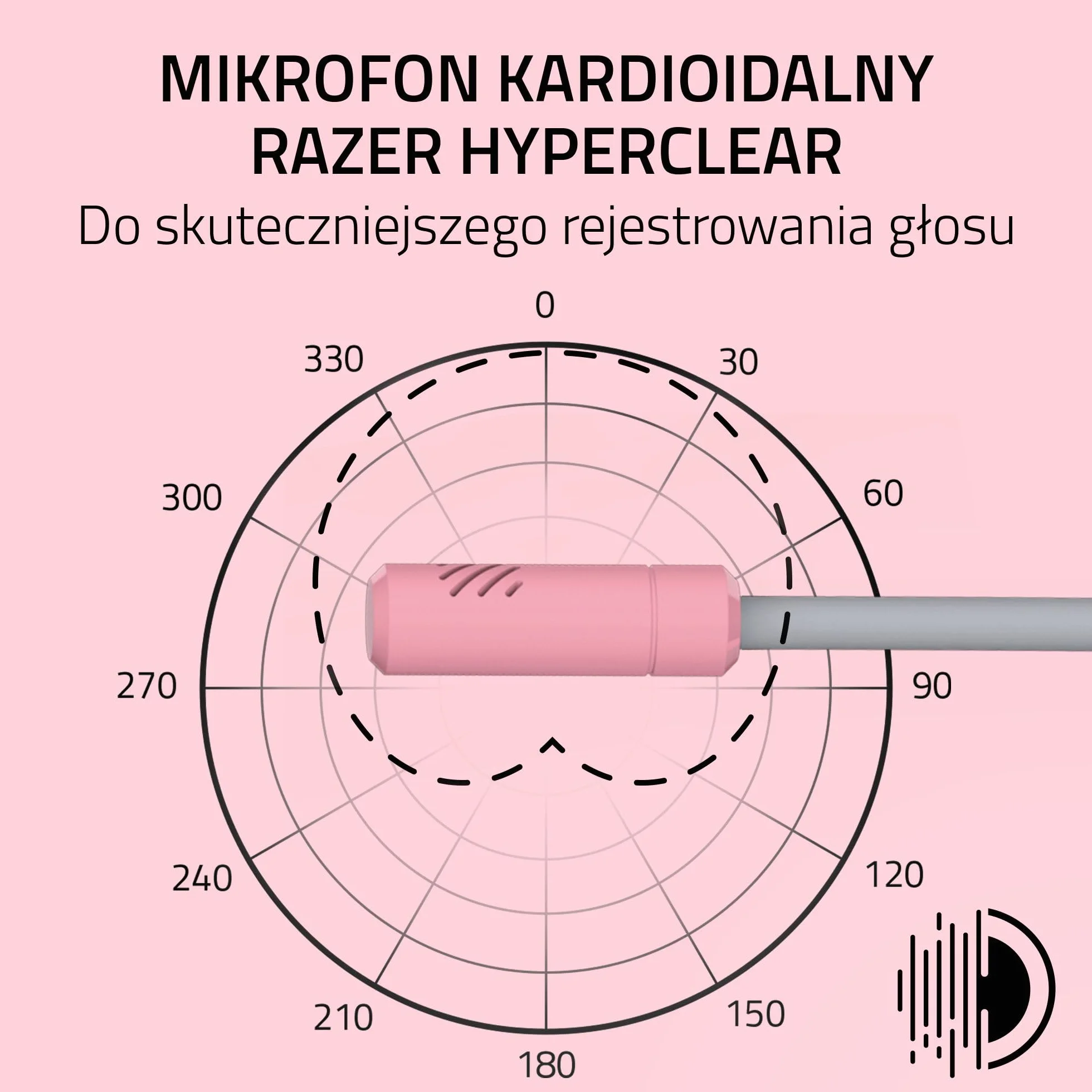 Razer Kraken Kitty V3 X - przewodowy zestaw słuchawkowy Kitty do gier - kultowe uszy Kitty - lekki, waży tylko 270g - mikrofon HyperClear Cardioid - przetworniki TriForce 40mm | Quartz