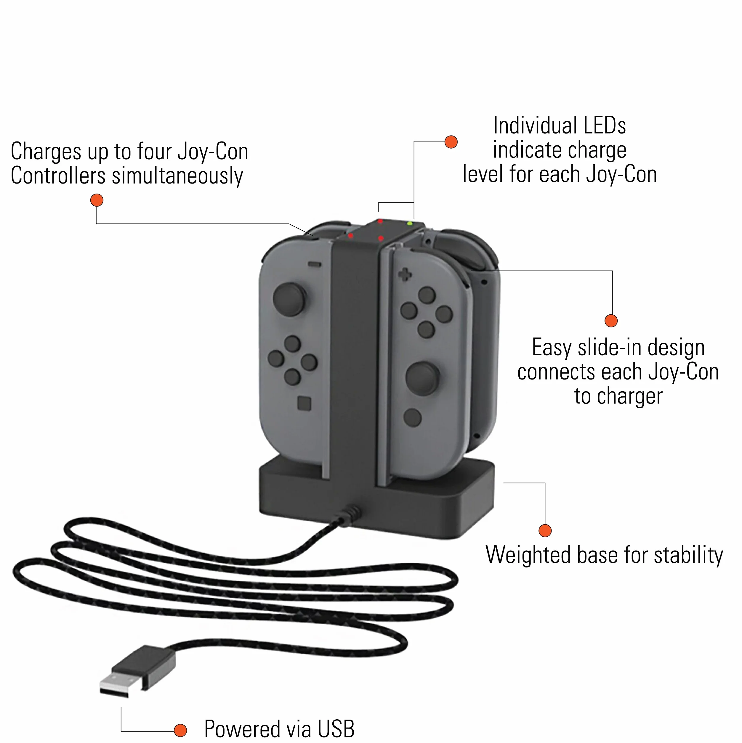 PowerA Stacja ładująca do kontrolerów Nintendo Switch Joy Con na licencji Nintendo