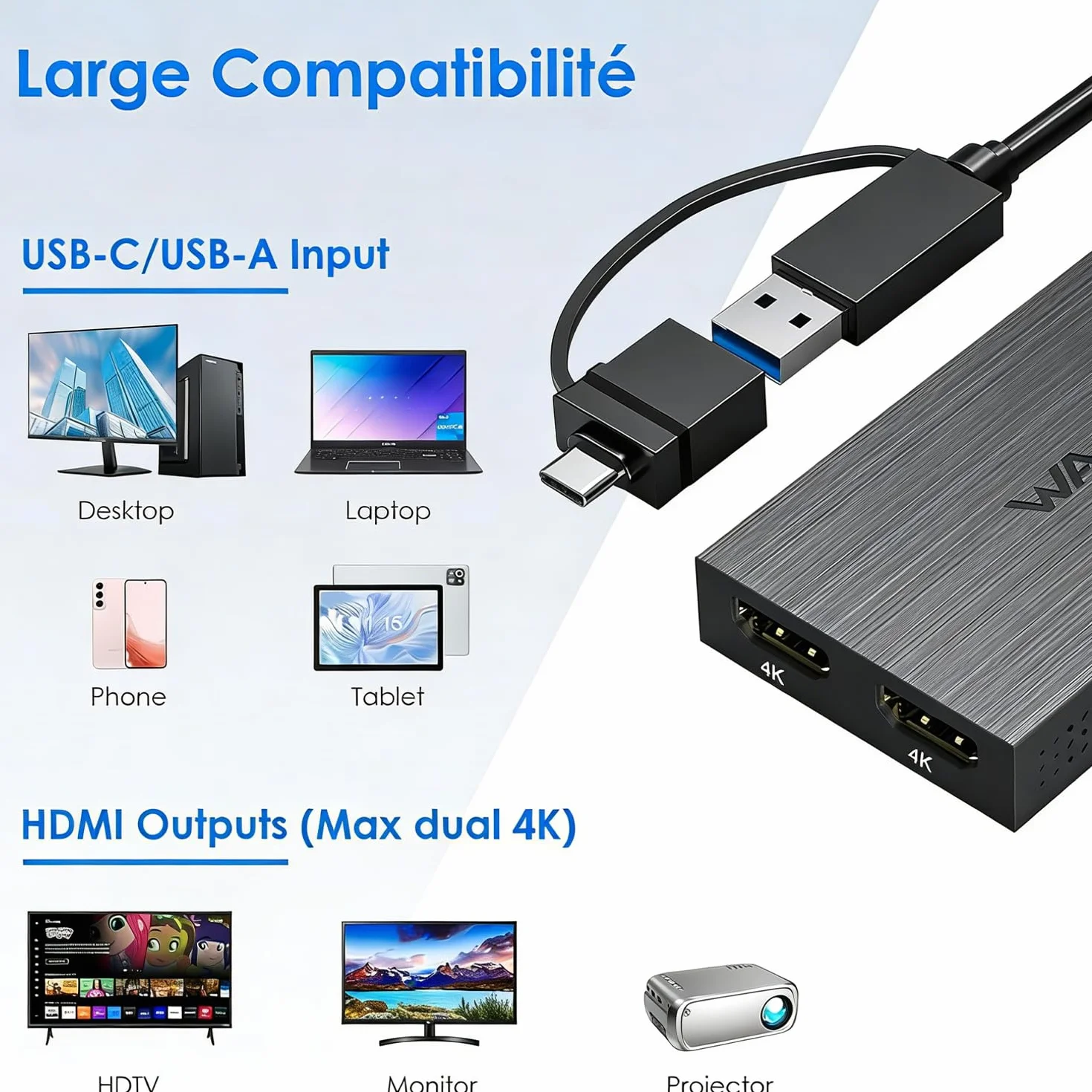 WAVLINK Adapter USB 3.1/USB-C na Dual HDMI - DisplayLink Dual 4K 60Hz Hub monitora do Windows i Apple M1/M2/M3 Mac