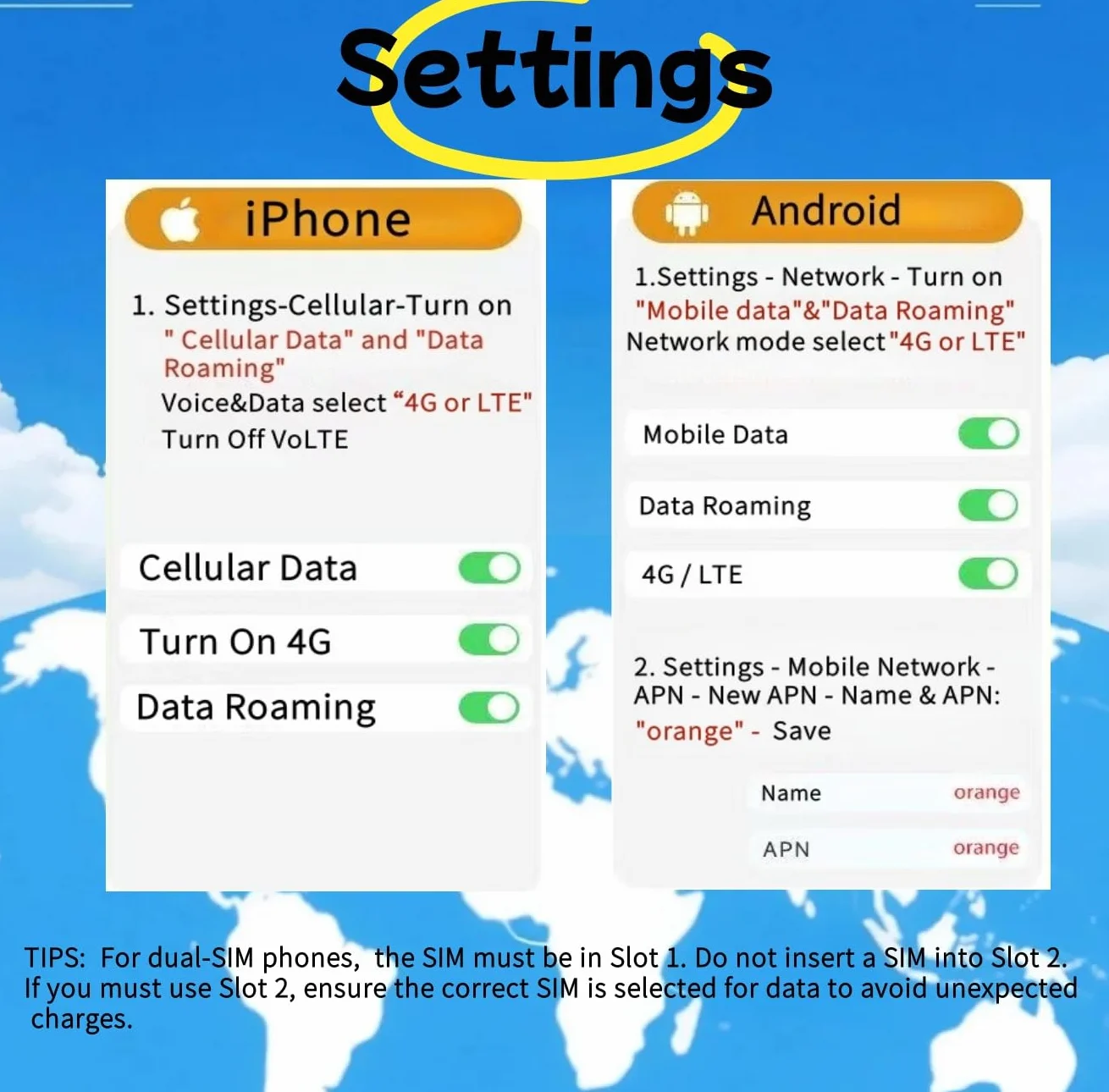 Karta SIM USA, Hawaje i Kanada | Internet Prepaid na Kartę | Wysoka Prędkość 5G/4G/LTE | 10 GB przez 15 Dni | Bez Umowy i Rejestracji | Natychmiastowa Aktywacja
