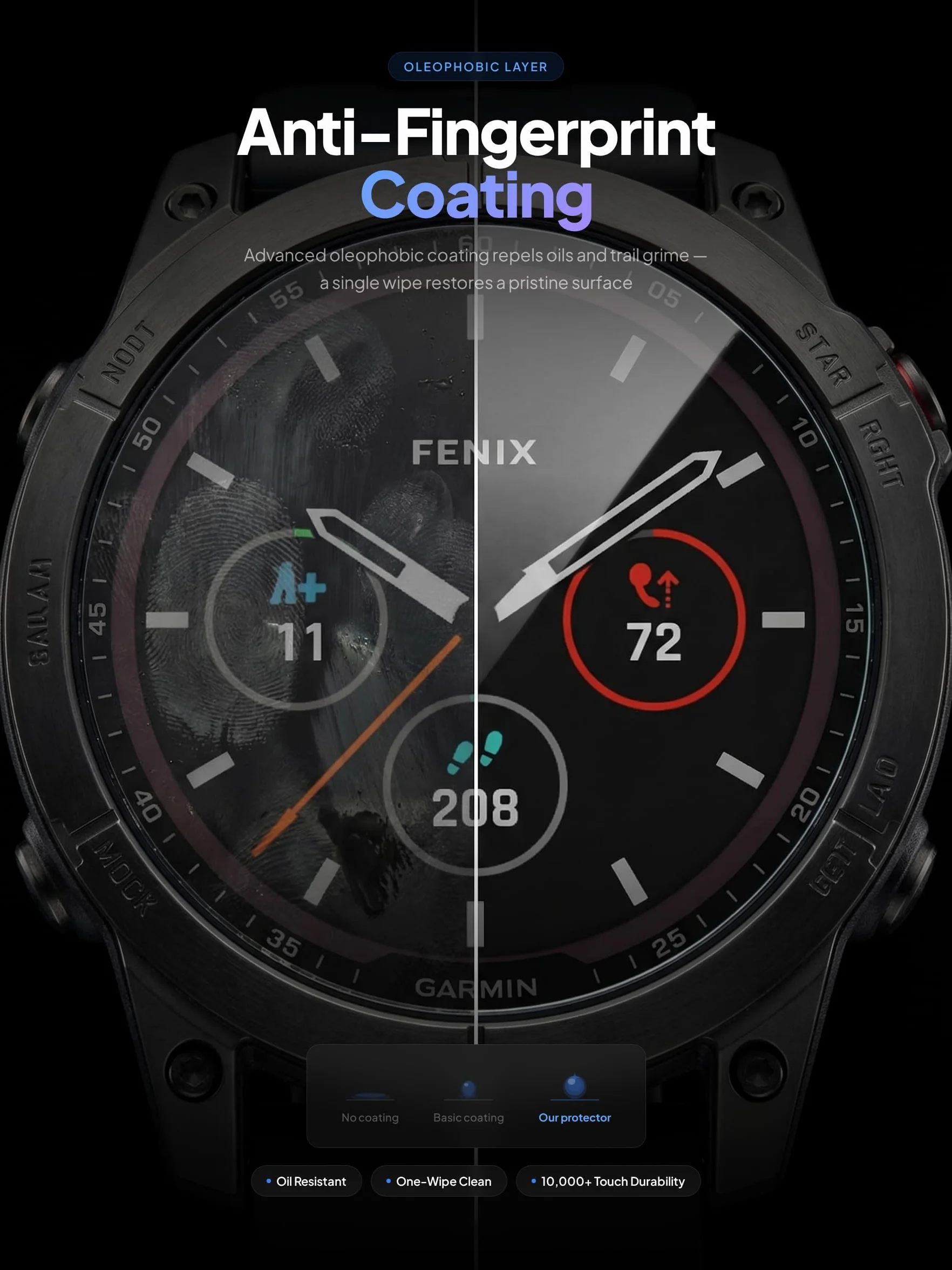 iDaPro Ochraniacz ekranu do zegarka Garmin fenix 7X Solar/ 7X Sapphire Solar Watch szkło hartowane + silikonowe zatyczki przeciwpyłowe odporne na zarysowania bez pęcherzyków