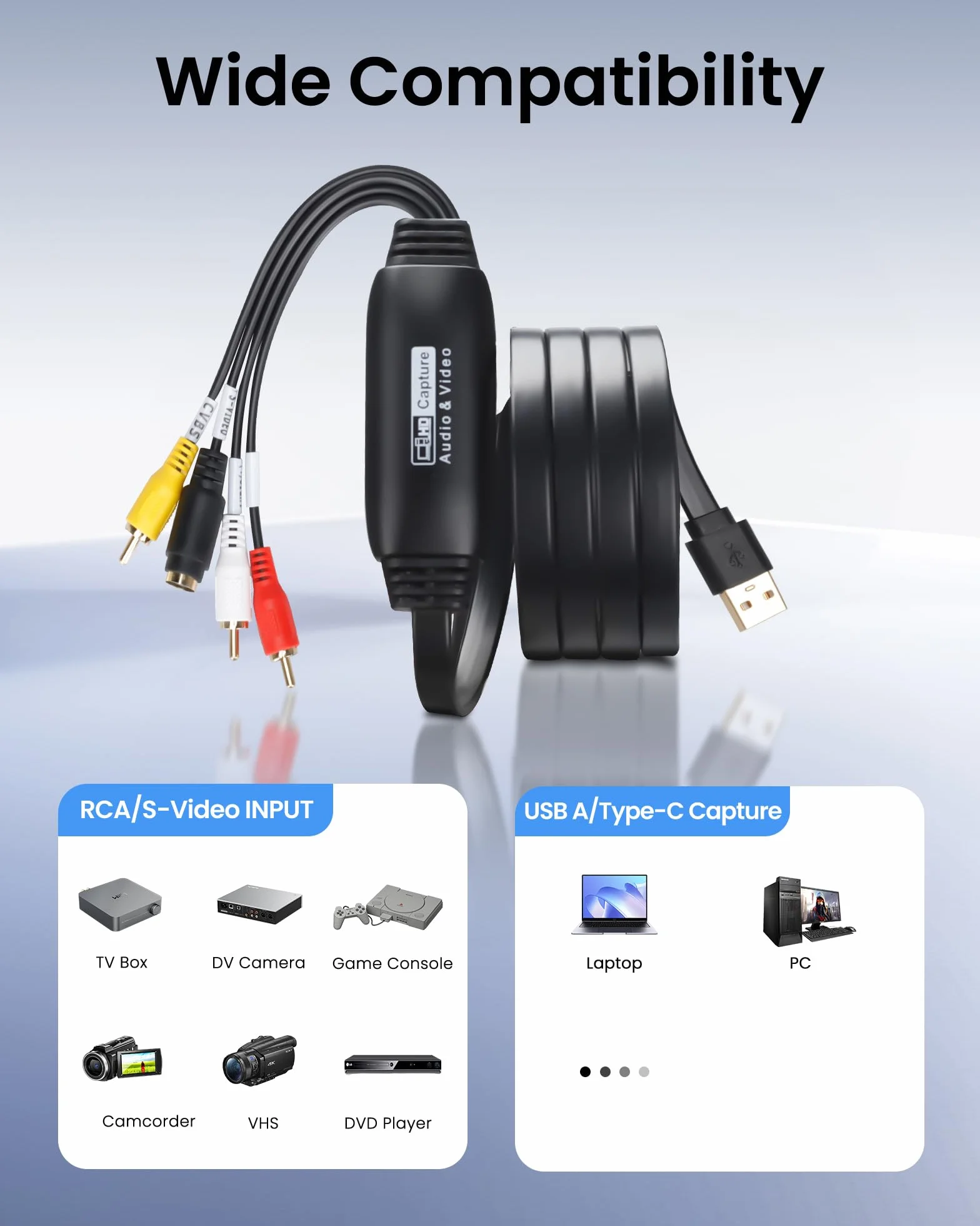 avedio links VHS to Digital Converter, karta wideo