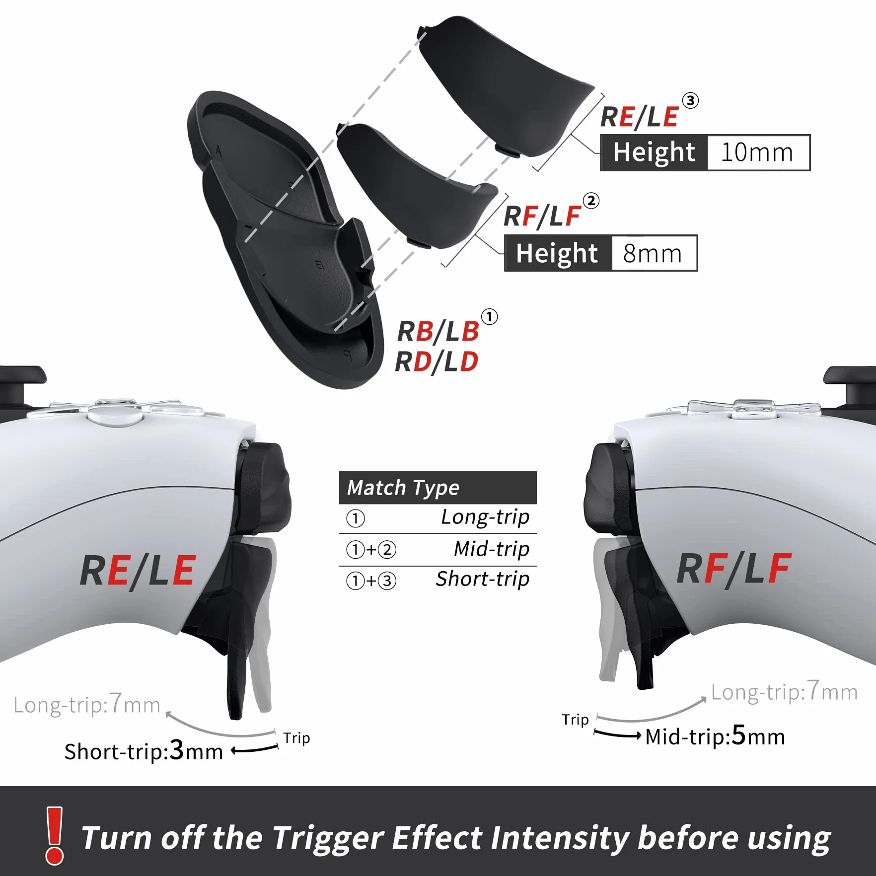 PlayVital DUNE 2 par Trigger Stop Shoulder Buttons Extension do ps5 Kontrolera,Przycisk Wyzwalacza do ps5 Edge Joystick Akcesoria,Przedłużacze Zderzaka do PS Portal-Czarny
