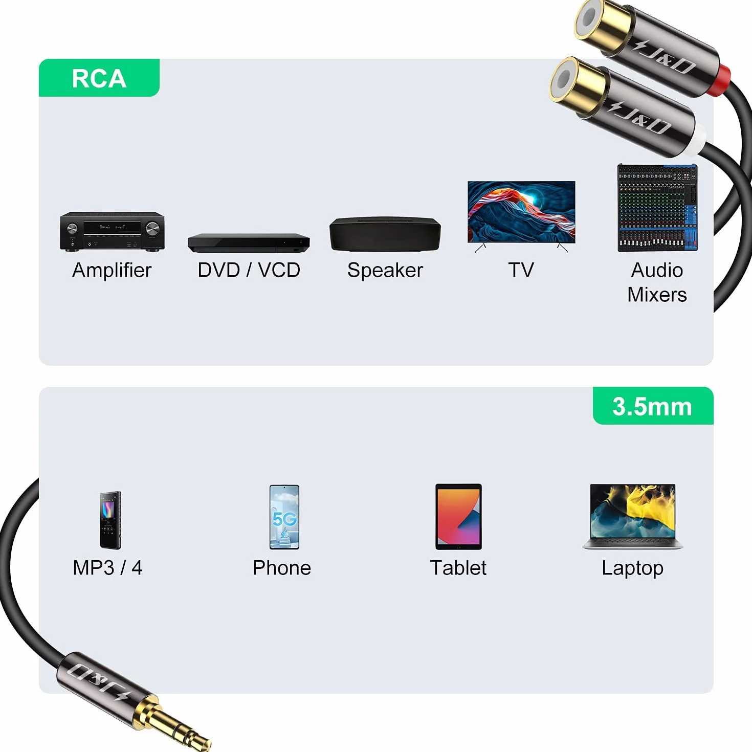 J&D Kabel 3,5 mm Do 2 RCA - Pozłacana Miedziana Powłoka, Wytrzymały Adapter Stereo Audio Przedłużający, 0.3 m