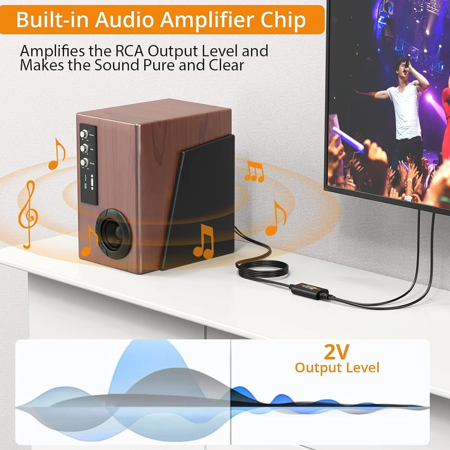 Neoteck DA Converter 192kHz DAC Converter 2.1m Kabel optyczny na RCA z wbudowanym wzmacniaczem audio Optyczny przetwornik cyfrowo-analogowy audio do telewizorów HD, dekoderów, odtwarzaczy DVD/Blu-ray