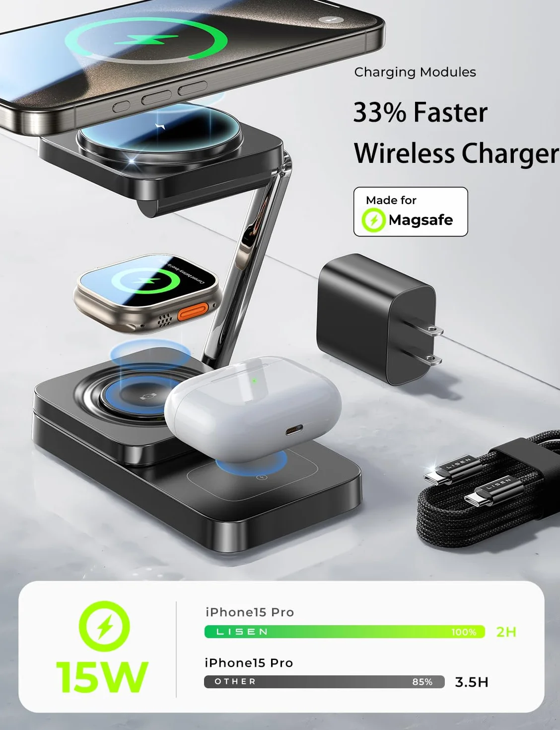 LISEN Stacja ładująca 3 w 1, stacja ładująca Magsafe z wieloma urządzeniami, bezprzewodowa ładowarka, wygodne dopasowanie do Apple Watch Airpods