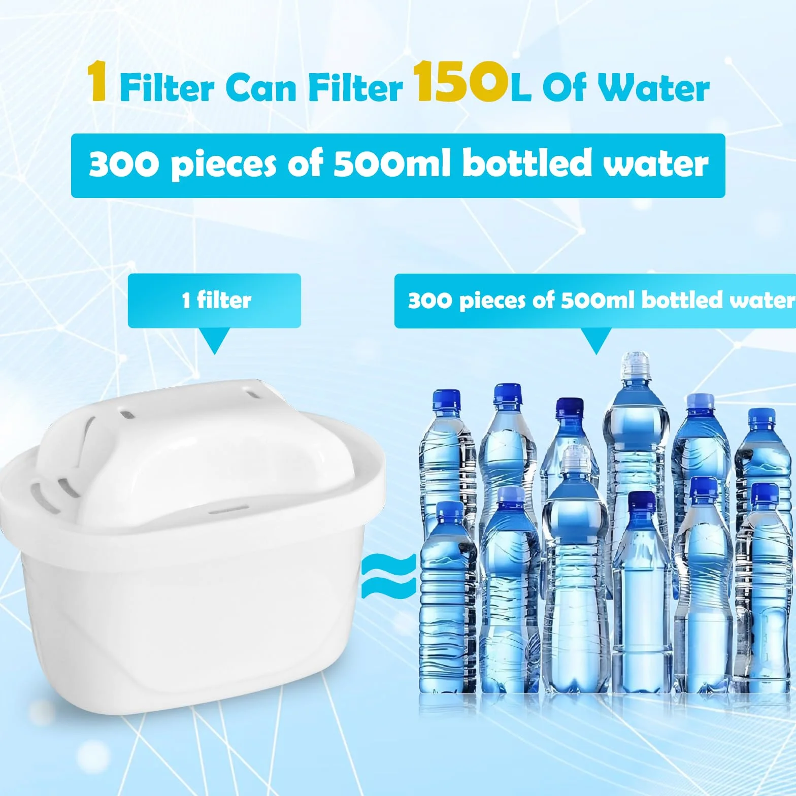 Wkłady Filtrujące Do Wody Kompatybilne Z Brita Maxtra+, Aquaphor, Style, Elemaris, 6 Sztuk