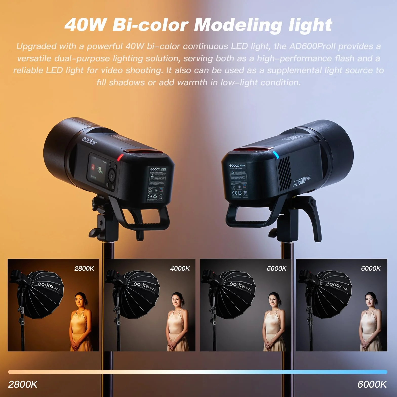Godox AD600Pro II Outdoor Strobe Light 600 Ws 2,4 GHz Bezprzewodowa kamera błyskowa TTL Speedlite TFT ekran sterowania kartą Potężny akumulator litowo-jonowy 1/8000s HSS 0,01-0,9s Recykling