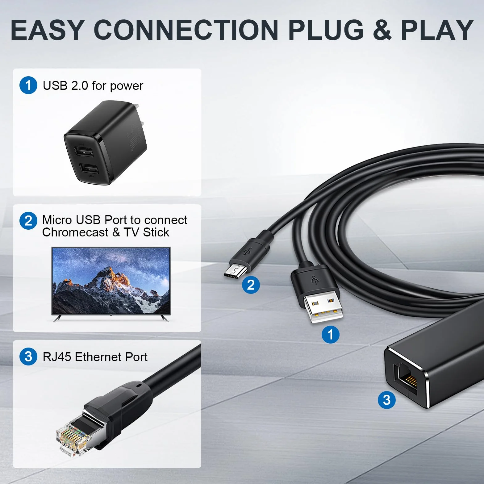 Adapter Ethernet do Fire TV Stick & Chromecast, Micro USB na RJ45 LAN adapter sieciowy, 100 Mbps Ethernet