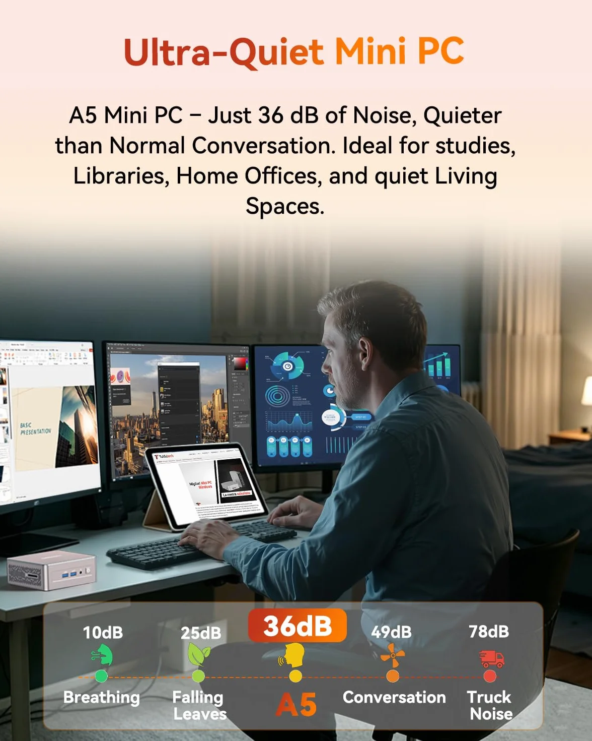 GEEKOM Mini PC A5 Z AMD Ryzen 5 7430U, 16 GB DDR4 RAM (Rozszerzalna), 512 GB SSD, Windows 11 Pro, Ultra Cichy Komputer, Dual HDMI, Wyjście 8K, Czytnik Kart SD, Do Biznesu I Biura