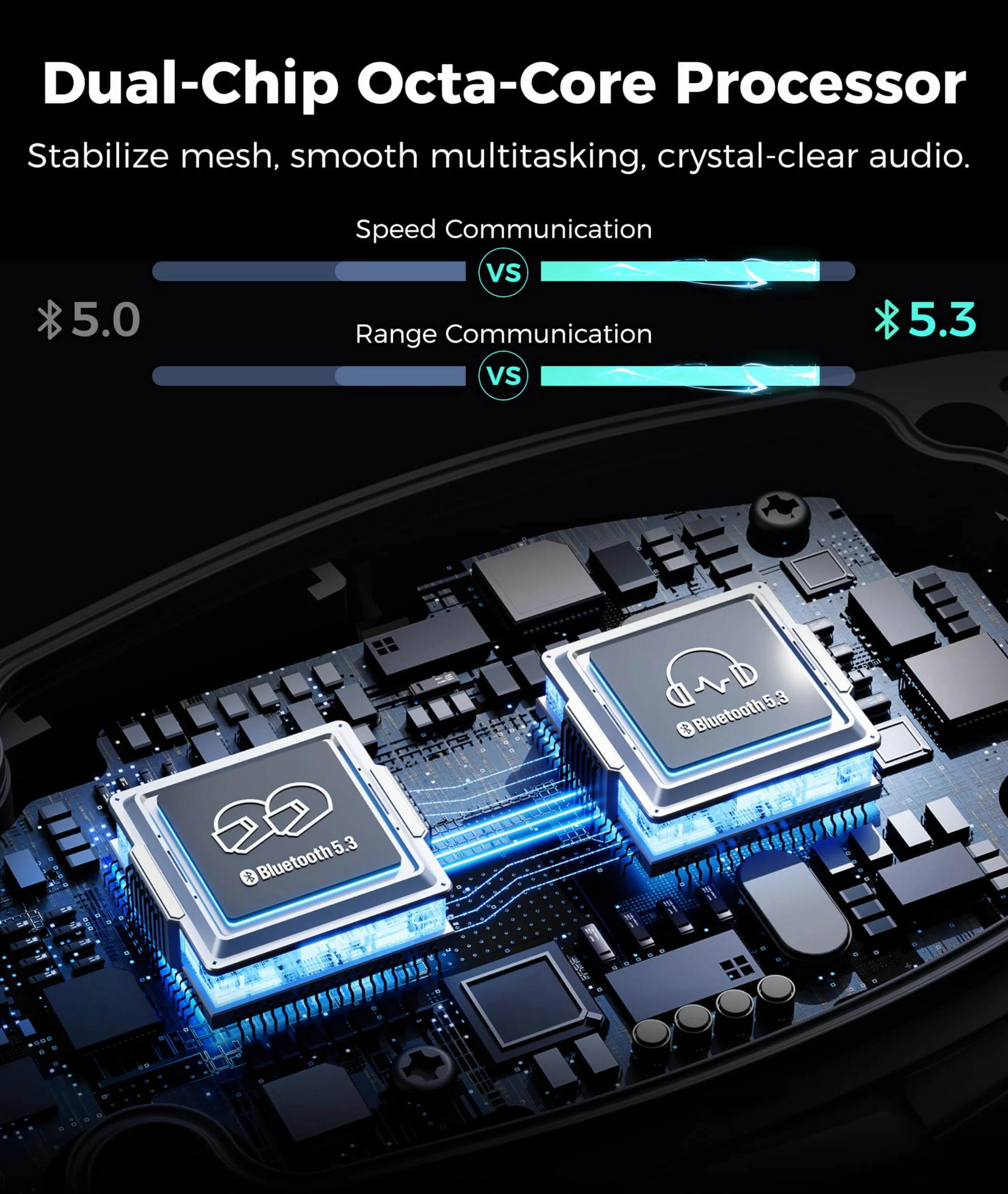 ASMAX F1s zestaw słuchawkowy do motocykla z sterowaniem głosowym, technologią Mesh Intercom dla 10 kierowców, zasięg 8 km, system komunikacji Bluetooth 5.3 z mikrofonem ENC/funkcją odtwarzania muzyki