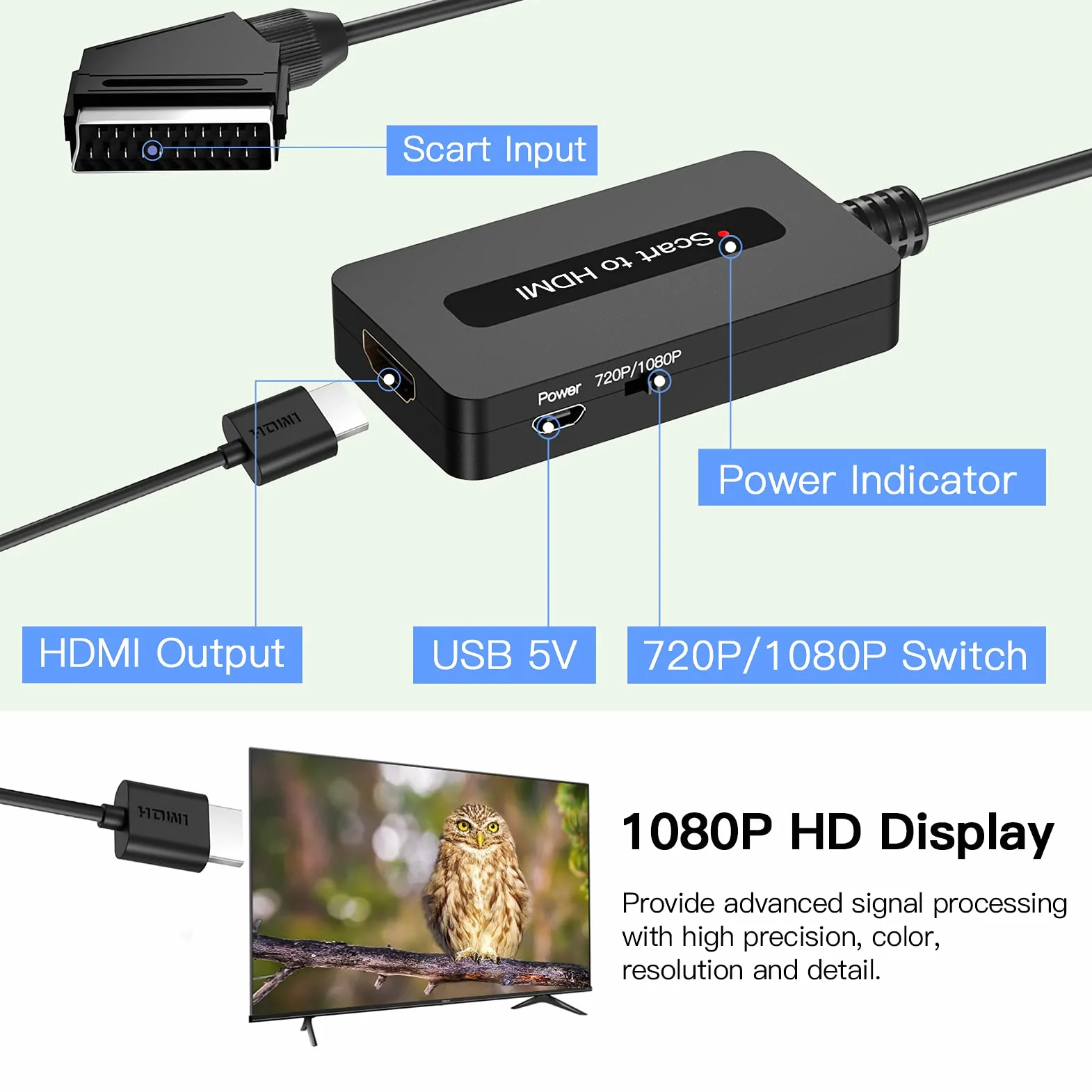 Konwerter kabli scart na HDMI z kabelami HDMI, konwerter Scart In do Sky/DVD/STB