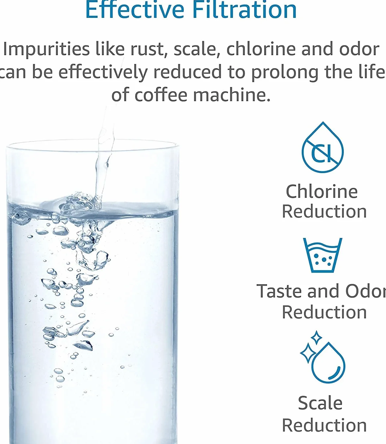 AQUA CREST Zamiennik filtra do wkładu filtrującego Melitta®, wkład filtrujący wodę Nivona®, Krups® F088, Bosch®, certyfikowany przez TÜV SÜD (4 sztuki)