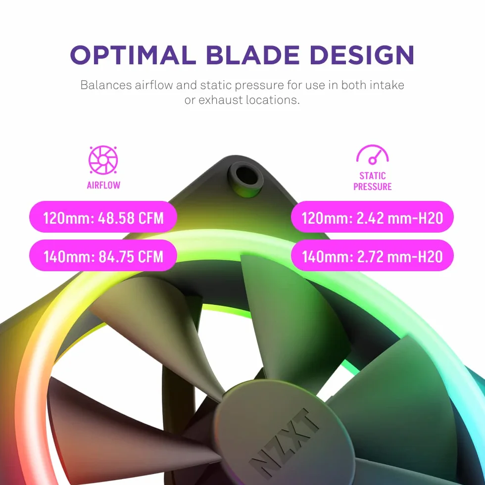 NZXT F120 RGB Duo Triple Pack - 3 x 120 mm dwustronne wentylatory RGB z kontrolerem - 20 indywidualnie adresowanych diod LED - zrównoważony przepływ powietrza i ciśnienie statyczne - PWM - czarny