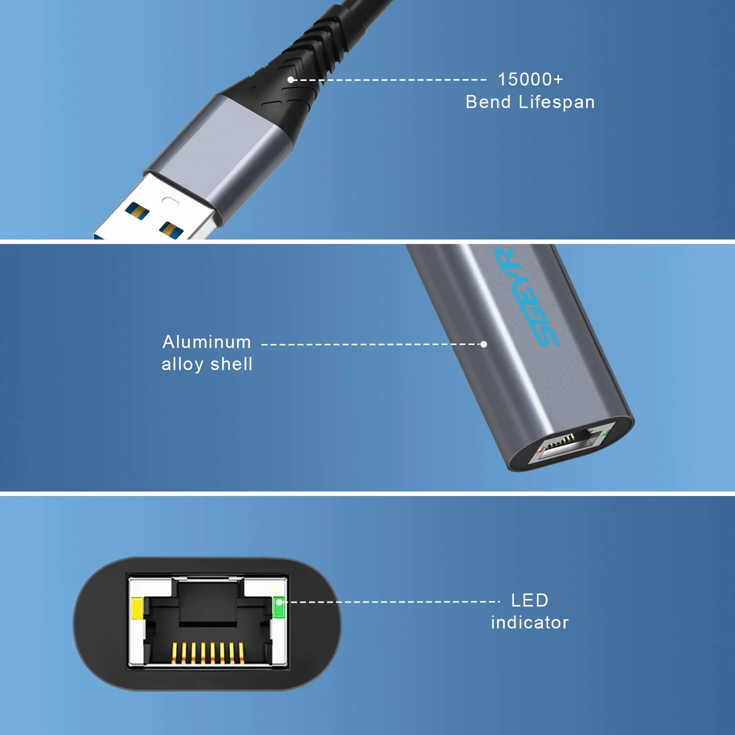SGEYR Adapter USB C LAN Ethernet do MacBook Pro, XPS, HP, iPad Pro, Mac OS - Szary