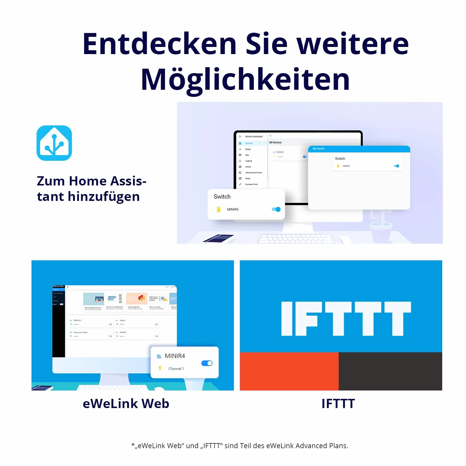 SONOFF MINIR4 10A Smart WiFi Extreme Bezprzewodowy Włącznik Światła, Uniwersalny moduł DIY do inteligentnego domu, działa z Amazon Alexa i Google Home Assistant, nie wymaga huba, 1 sztuka.