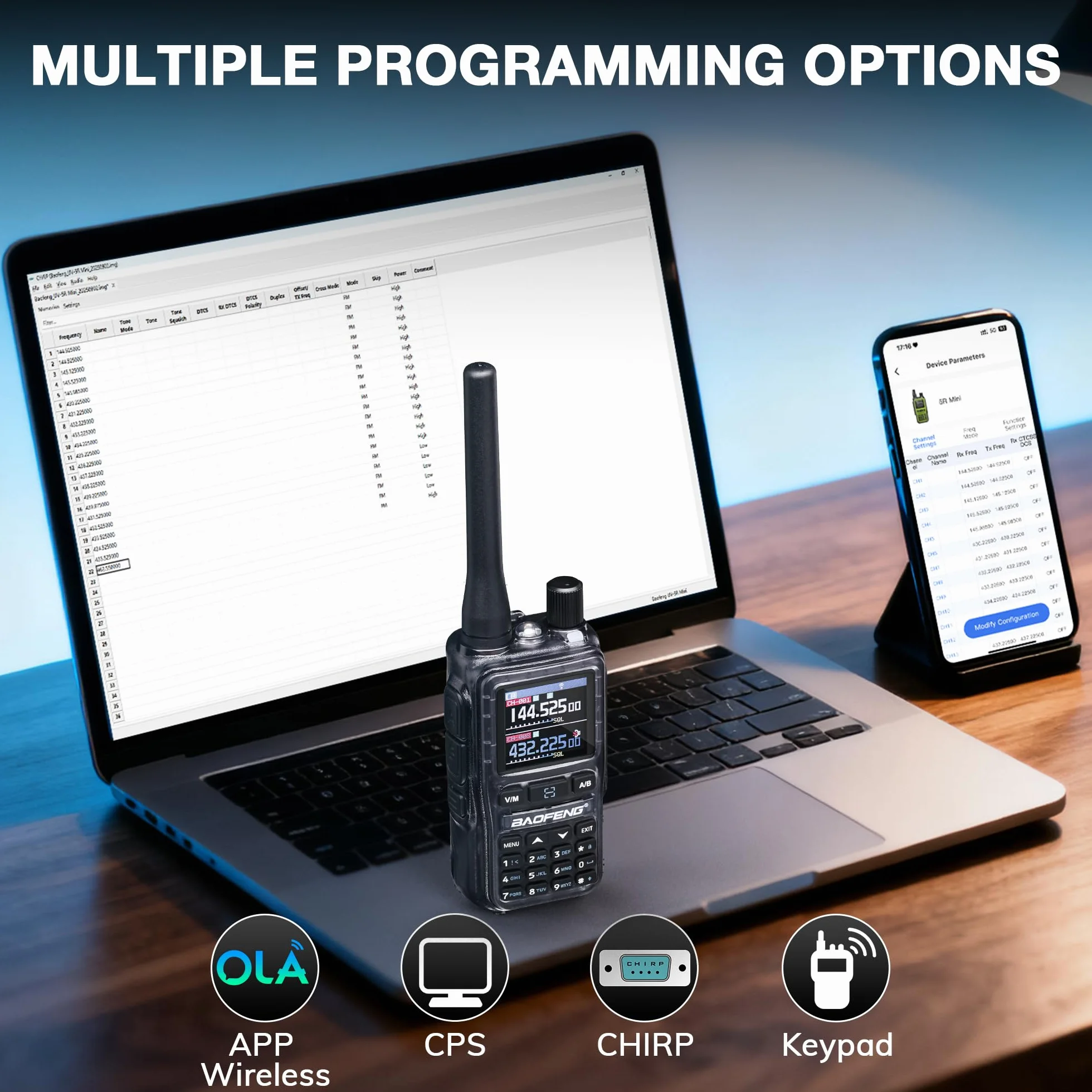 BAOFENG GT-5R Mini 5W dwupasmowe radio przenośne, Krótkofalówka UHF VHF, Programowanie aplikacji bezprzewodowych, podwójny PTT, Ladowanie przez USB-C, 999 kanałów, Szary(2 sztuki)