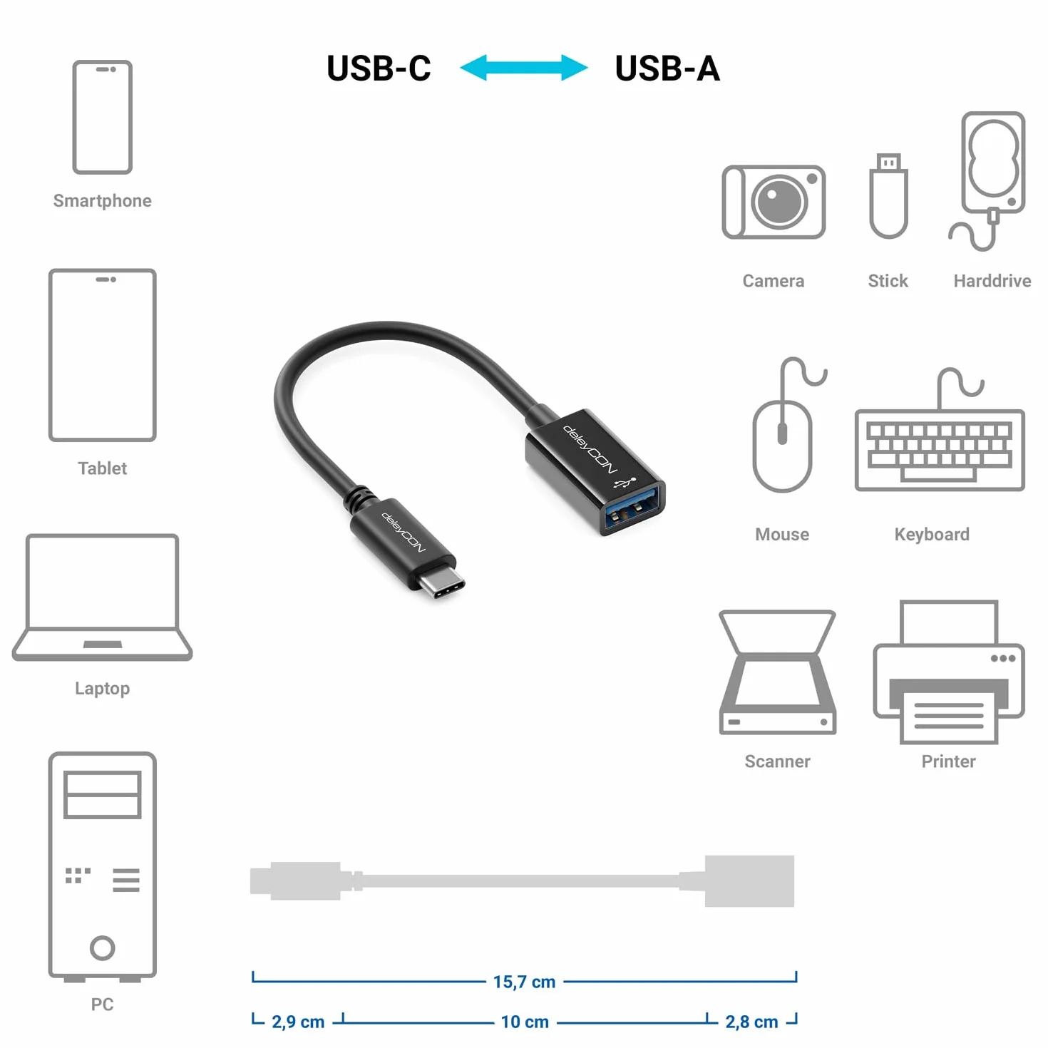 deleyCON USB-C do USB-A Kabel Przejściówka 3.0 OTG - Kompatybilny z Notebookiem Laptopem PC Smartfonem Telefonem Komórkowym iPhone 17 16 15 S25 S24 S23 MacBook iPad Mini iMac - 17cm