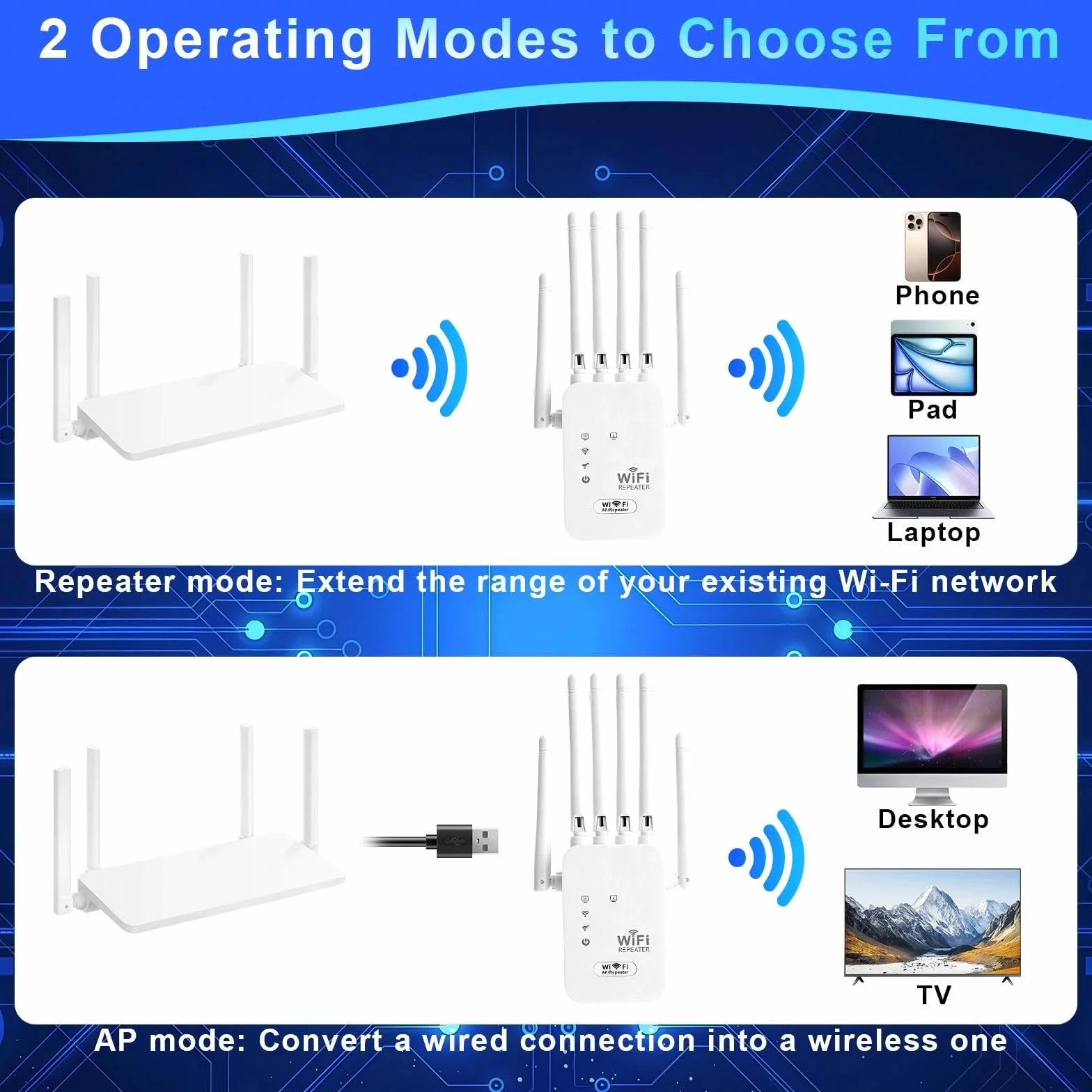 Wzmacniacz WLAN Repeater, wzmacniacz WiFi 300 Mbps, wzmacniacz WiFi z 6 antenami, łatwa konfiguracja, przedłużacz zasięgu WiFi z portem LAN/WAN, kompatybilny ze wszystkimi routerami WLAN