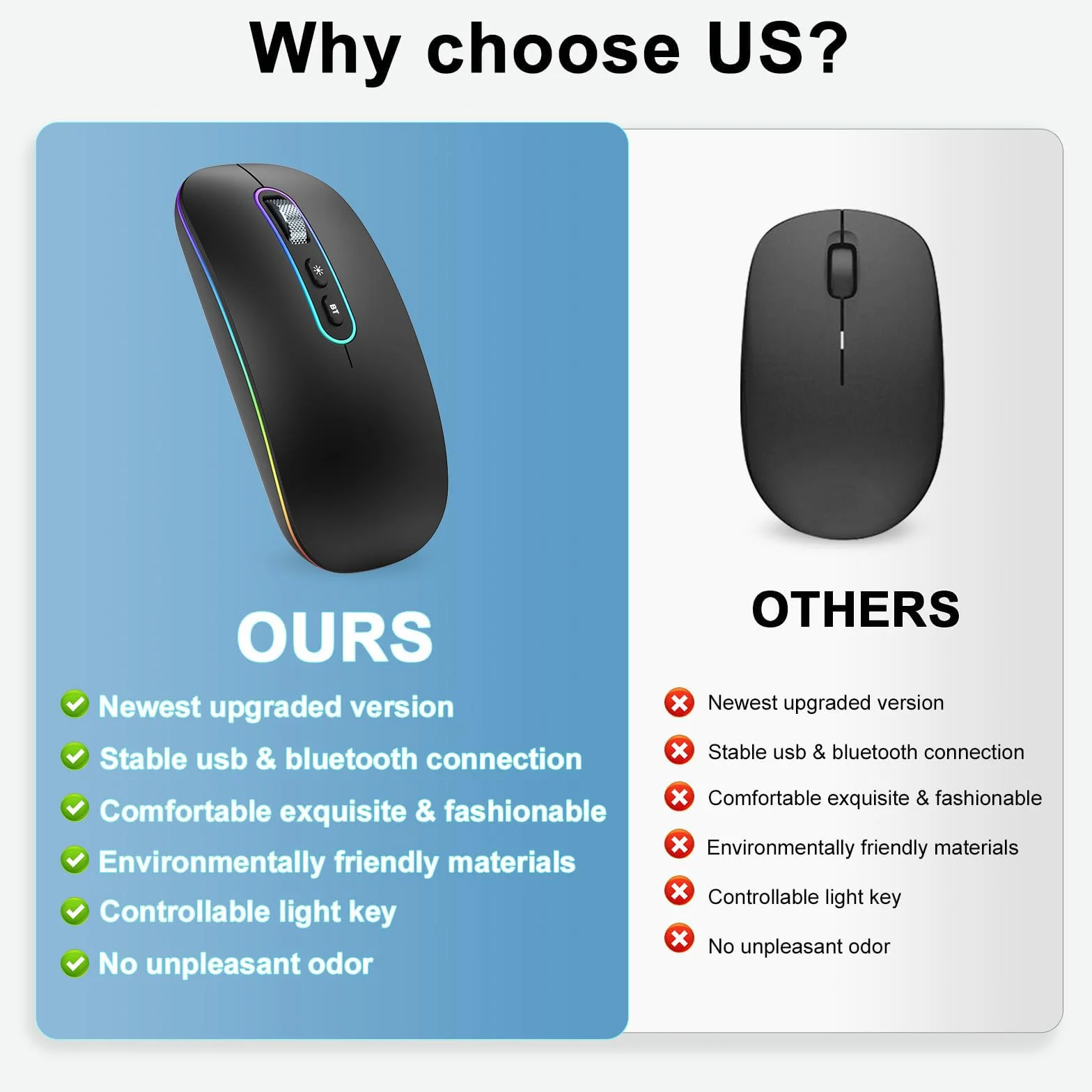 Cimetech Bluetooth Mouse Wireless (Bluetooth 5.1 + USB 2,4 GHz) LED Dual Tryb- Naładowane optyczne mysz radia biurowa dla laptopa MacBooka Air Pro, iPad, komputer.