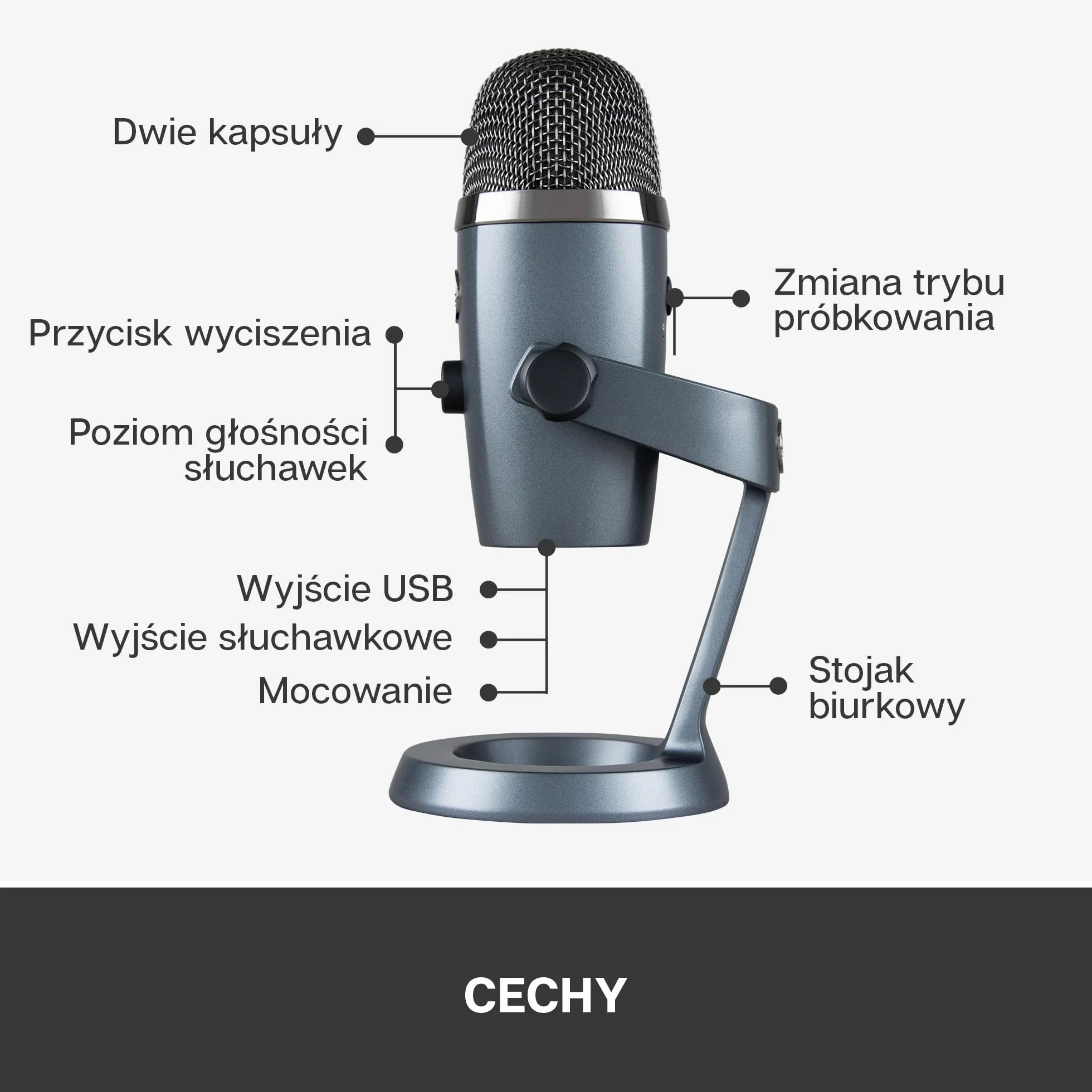 Blue Yeti Nano USB Mikrofon, Srebrny, 5 W