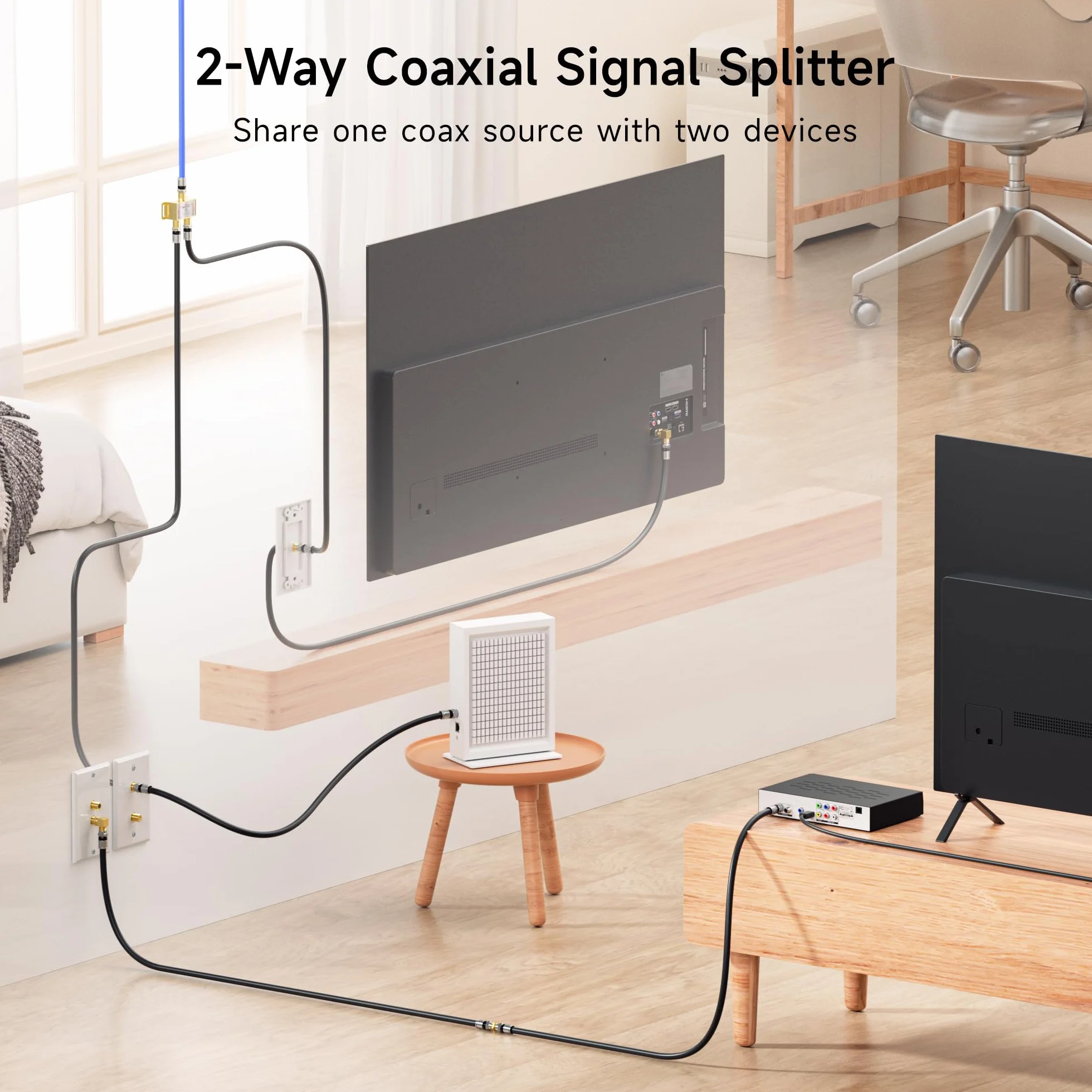 Cable Matters Dwukierunkowy rozdzielacz koncentryczny 2,4 GHz 2-pak - antena telewizyjna i satelitarna dystrybucja sygnału - zasilanie wszystkich portów - pozłacane i odporne na korozję