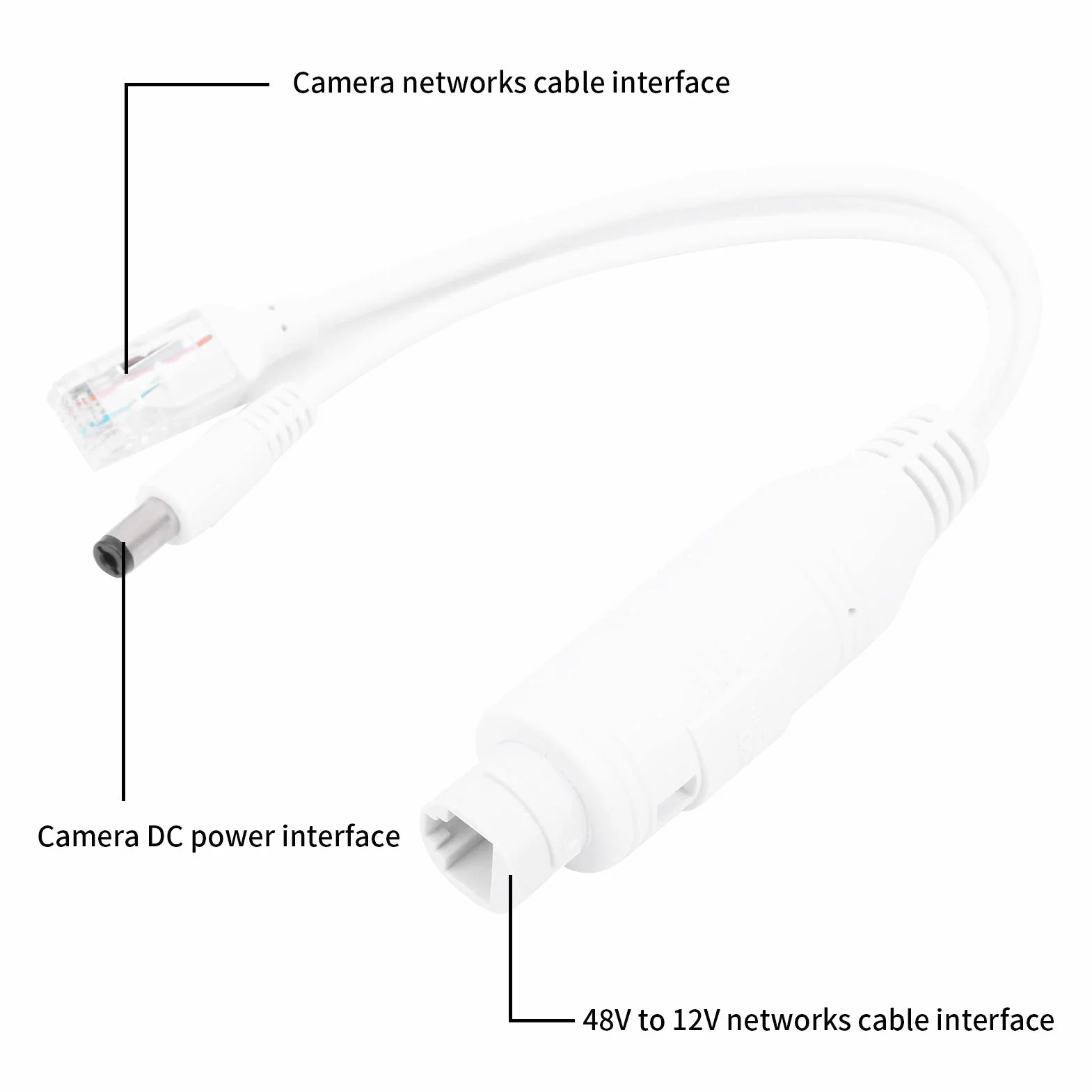 Rozdzielacz POE wodoodporny rozdzielacz POE 48 V na 12 V Adapter POE do kamery IP do użytku zewnętrznego wewnątrz z zestawem pokrowców przeciwdeszczowych