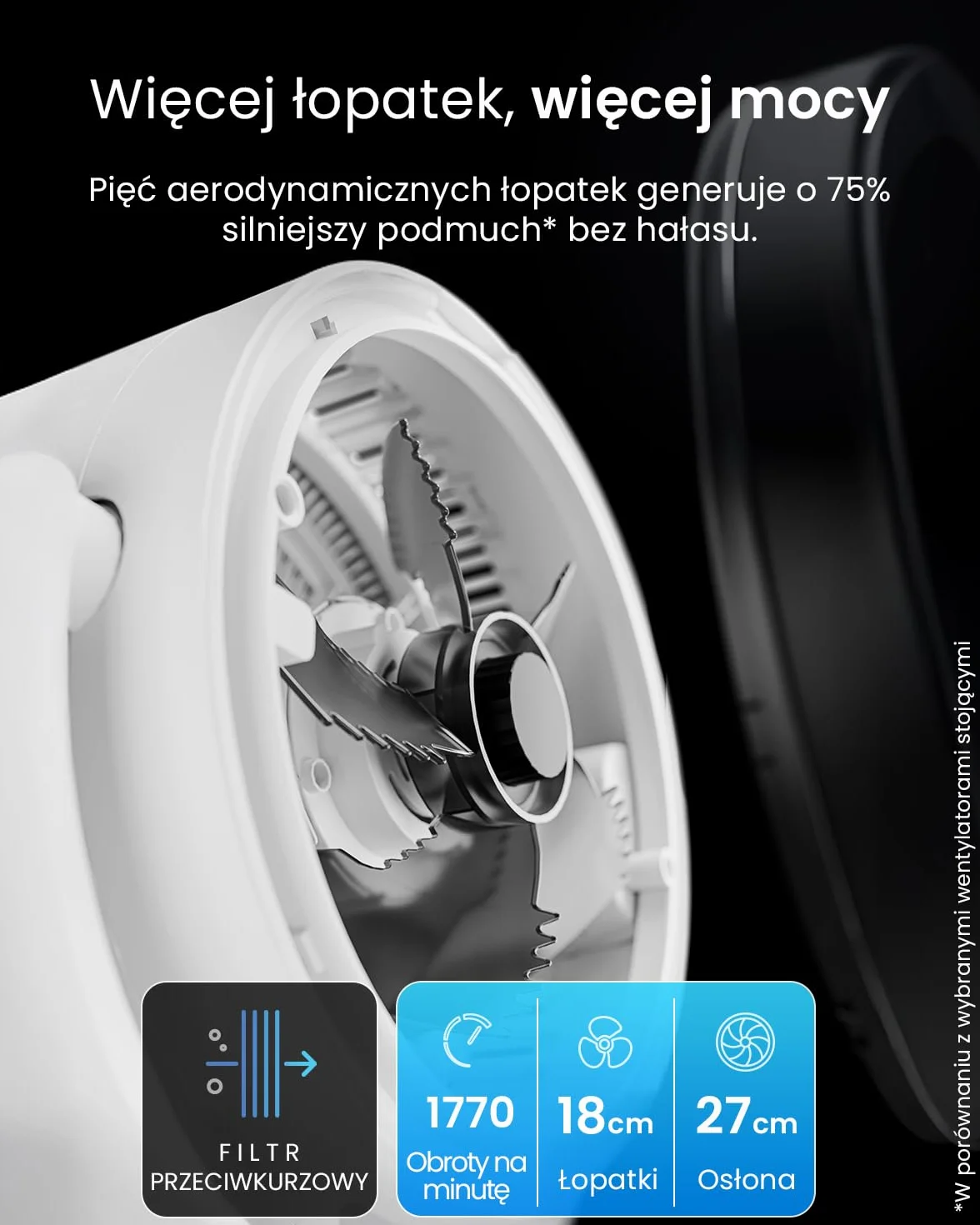 Wentylator stojący Pro Breeze AirFlo Smart 108 cm – 29 dB Supercichy – Wyświetlacz LED, Aplikacja i Pilot, 2 Tryby, Oscylacja Pionowo-Pozioma – WiFi