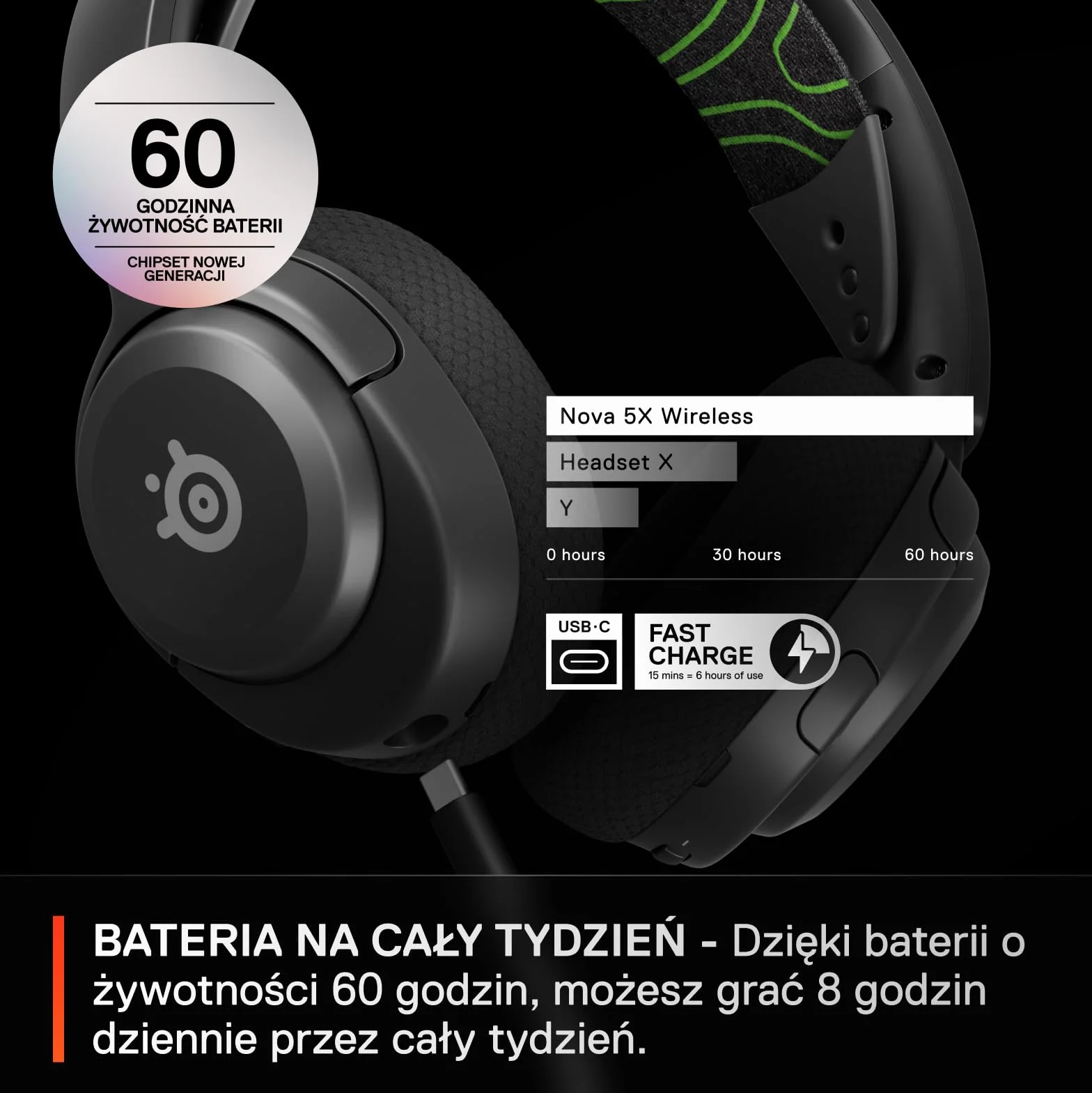 SteelSeries Arctis Nova 5X słuchawki wi-fi do gier, neodymowe przetworniki, 60h baterii, 2,4 GHz BT, Mik.Gen2.X Xbox PC PS Switch mobile
