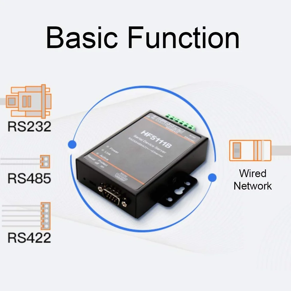 HF-5111B serwer szeregowy, serwer sieci szeregowej 3 w 1 RJ45 RS232/RS485/RS422 do serwera Ethernet Serial Server DTU