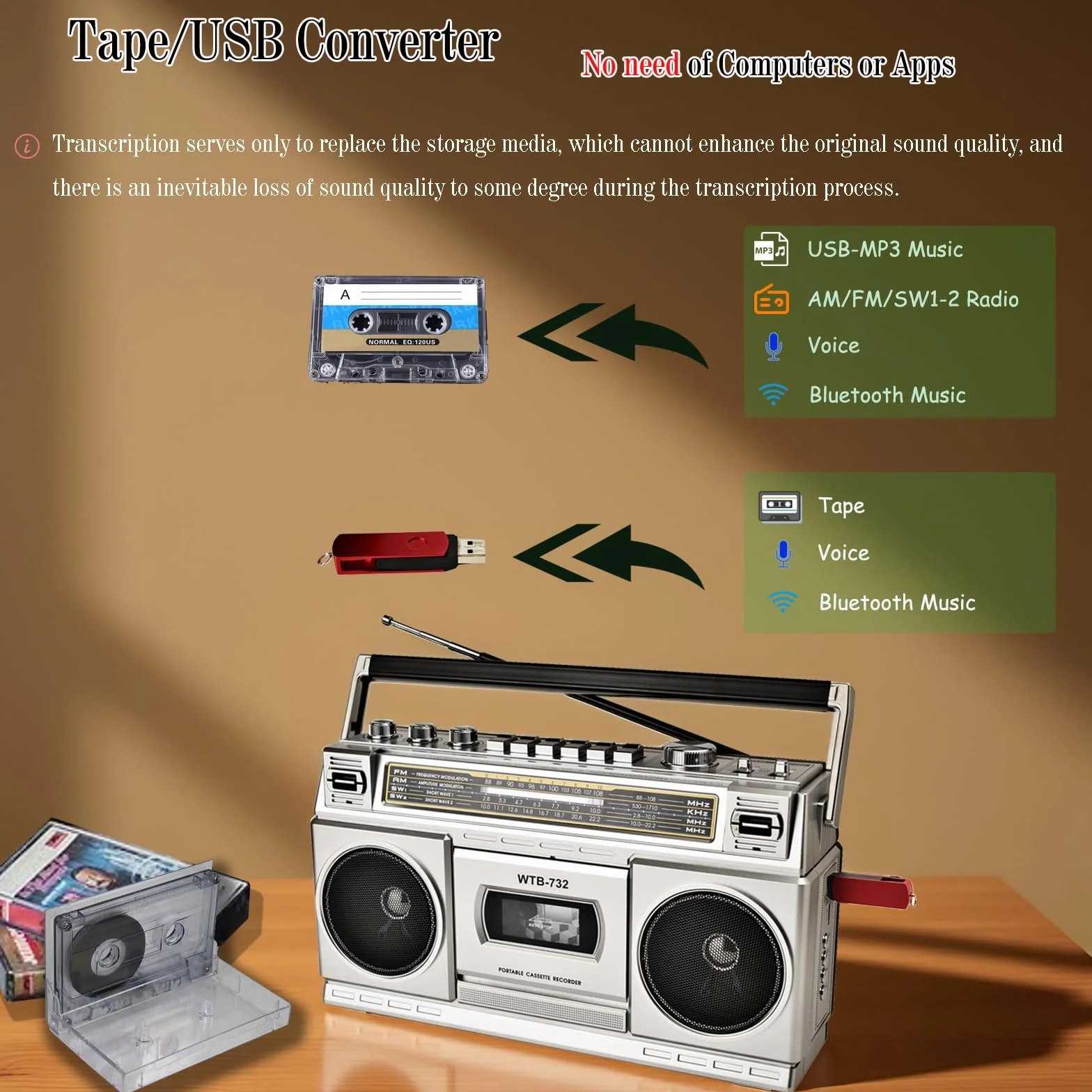 Boombox w stylu retro Classic w stylu lat 80., odtwarzacz kasetowy z radiem AM/FM/SW, Bluetooth, USB, gniazdo słuchawkowe, 24 W, głośniki Dual Full-Range High-Bass