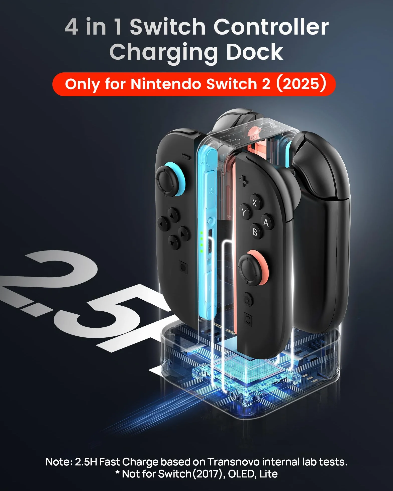 TRANSNOVO Stacja ladujaca kontrolera do Nintendo Switch, 4-gniazdnawa z wskaznikami LED, 9 trybow RGB, 8 gniazd do kart gier, jednoczesne ladowanie