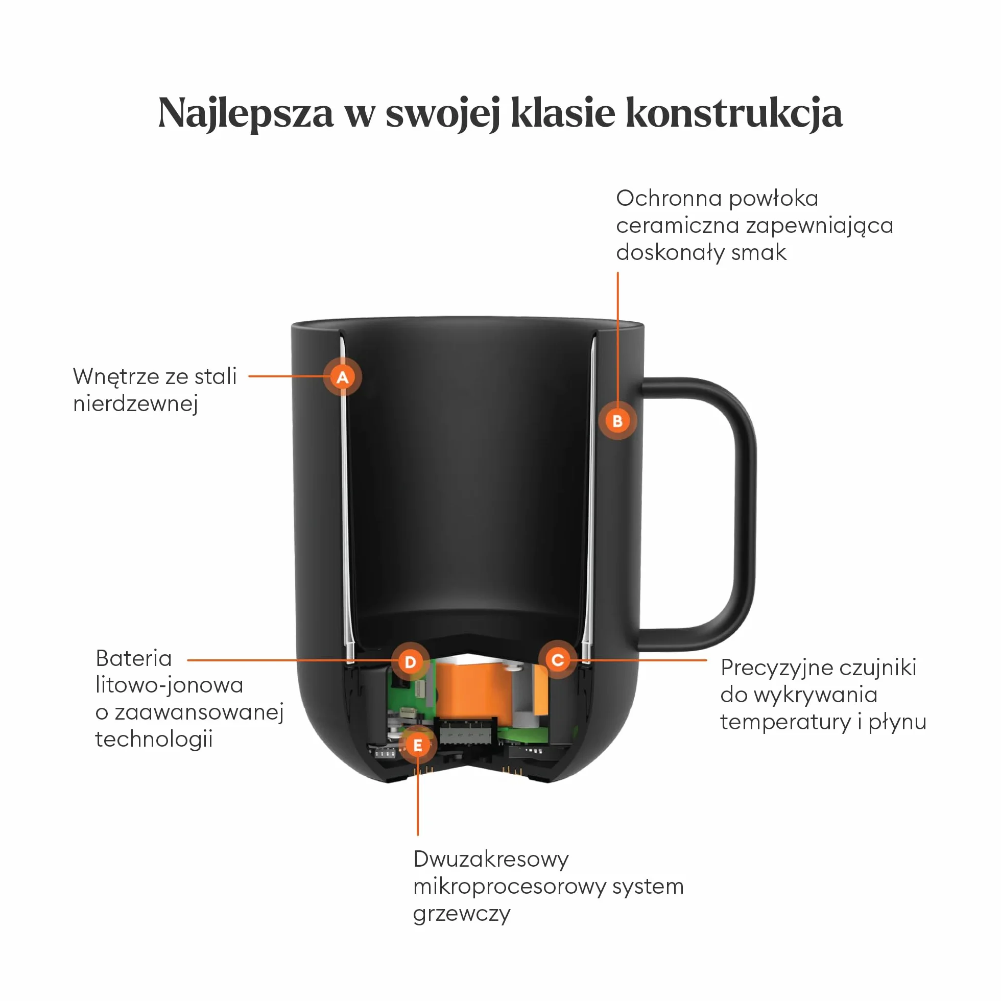 Kubek z regulacją temperatury Ember Cup – ogrzewany kubek do kawy 178 ml z wyświetlaczem LED, możliwość ponownego ładowania, obsługa przez aplikację, czas działania akumulatora: 1,5 h, czarny