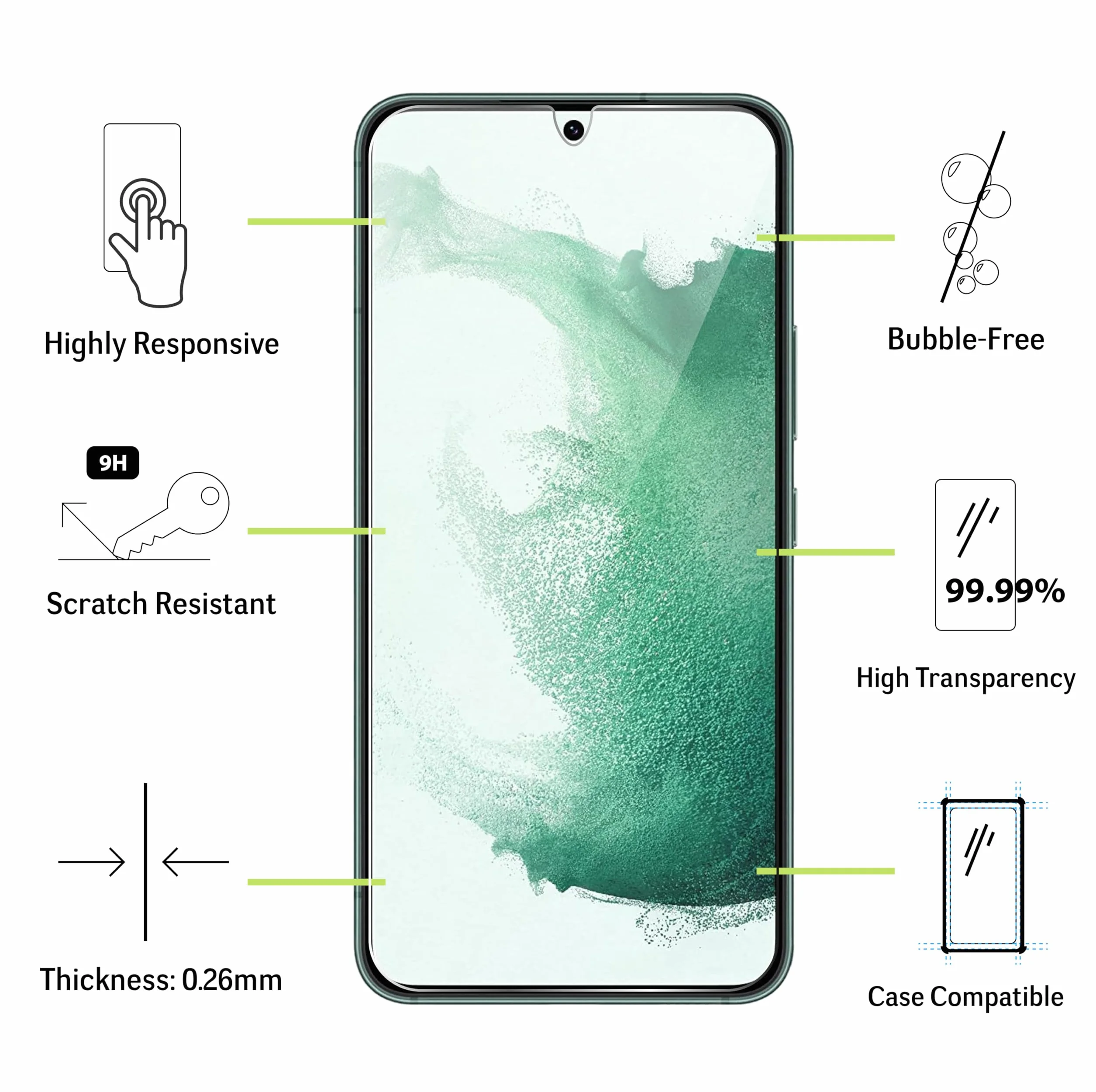 Ochraniacz ekranu do Samsung S22 5G [2 sztuki] szkło hartowane na ekranu, screen protector ochronne ekran