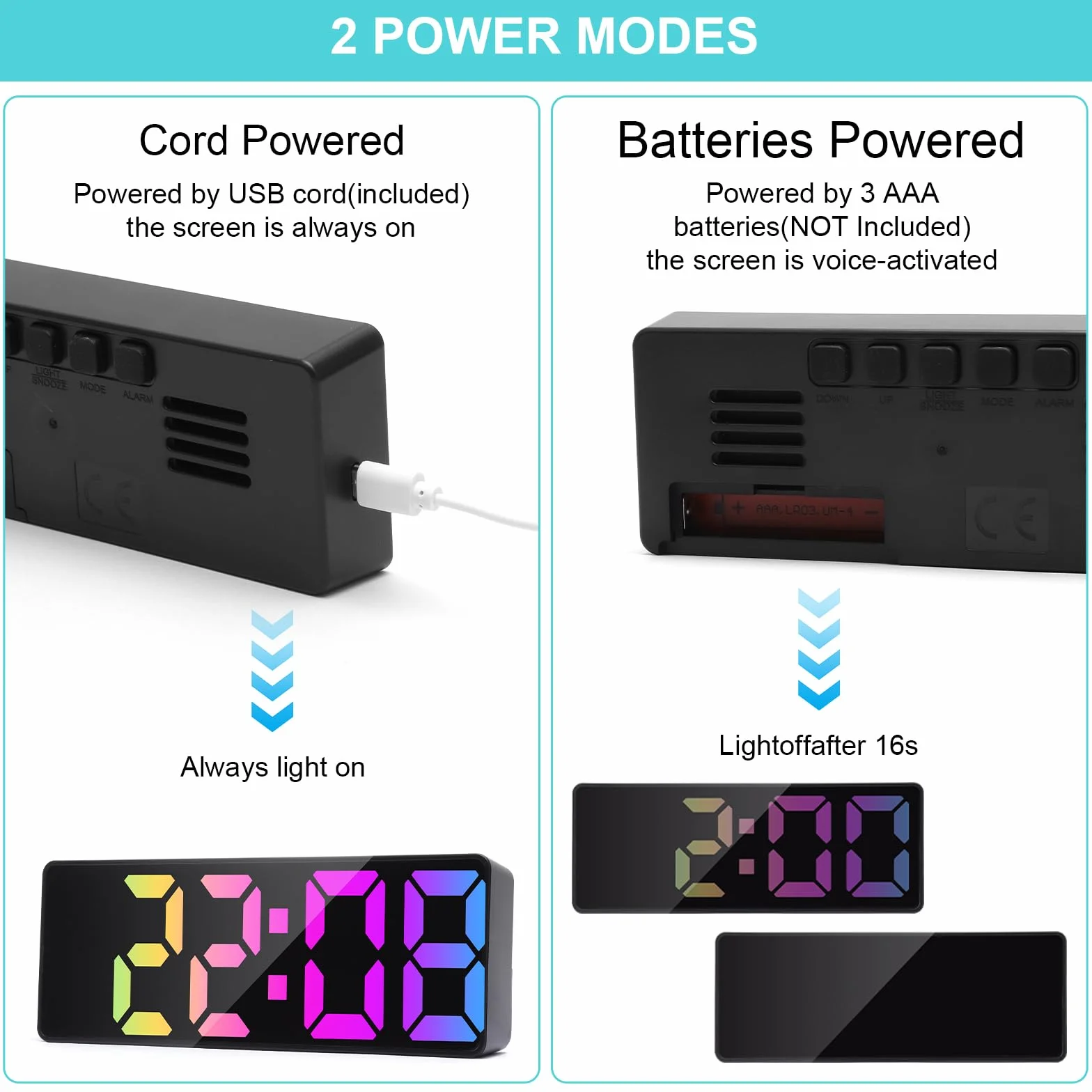 HENGBIRD LED Budzik Cyfrowy z Dużymi Cyframi, Budzik Cyfrowy z Lusterkiem z Funkcją Drzemki, Regulacja Jasności, Sterowanie Głosowe, Bateria/USB Typ-C, Nowoczesny Zegar Nocny na Stolik do Sypialni