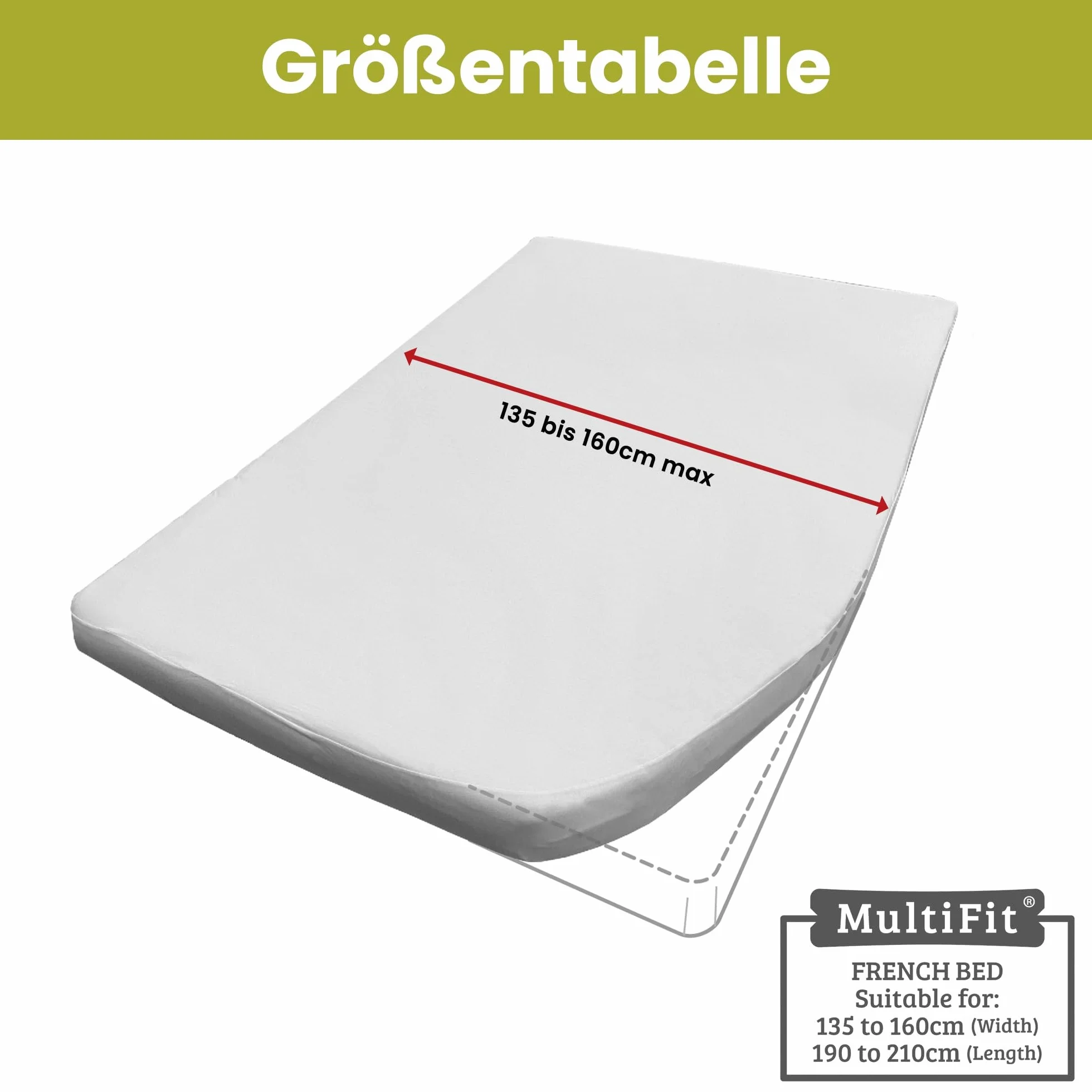 Ochraniacz na materac Molton Öko-Tex 100% bawełna biały 1 sztuka